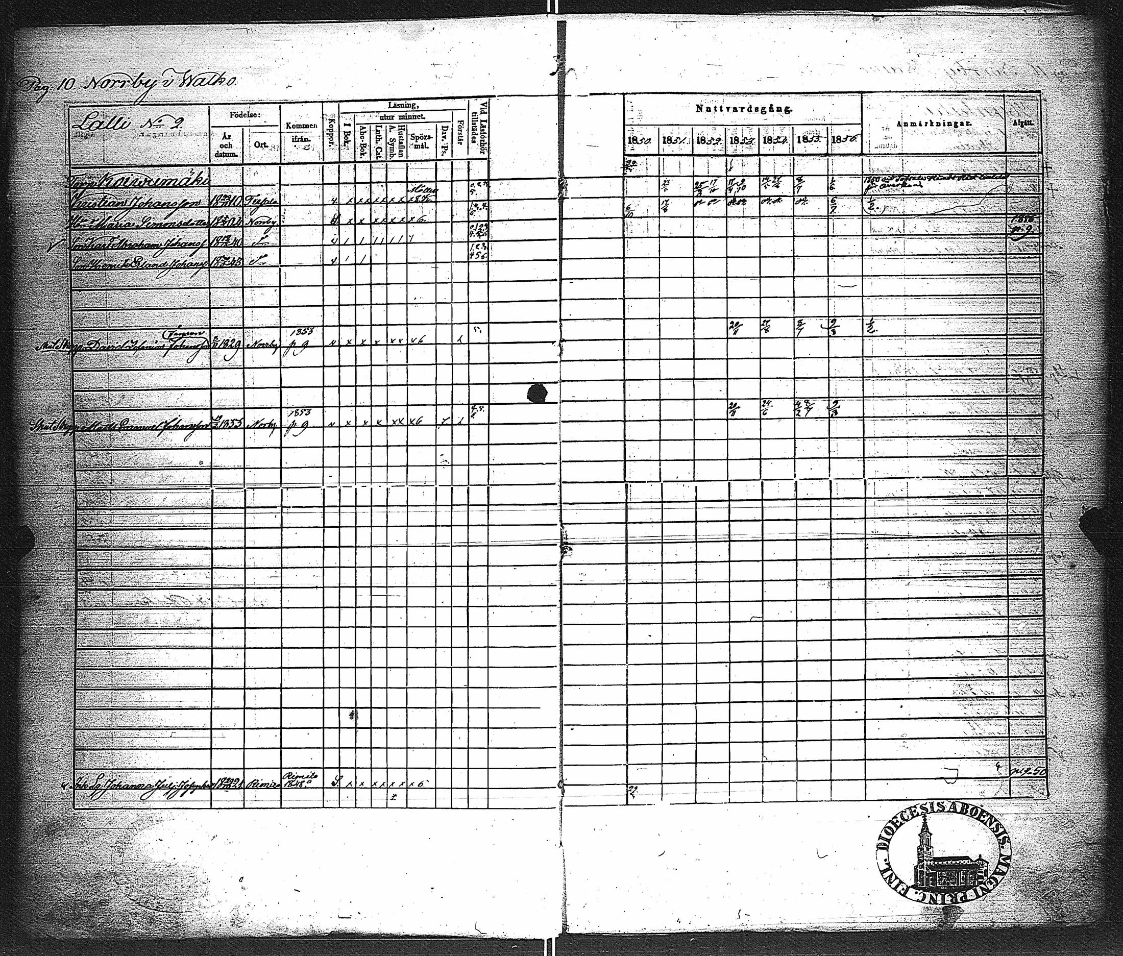 [ ../kirjat/Kirkonkirjat/velkua/rippikirja_1850-1863_jk746/kuvat/13.jpg ]