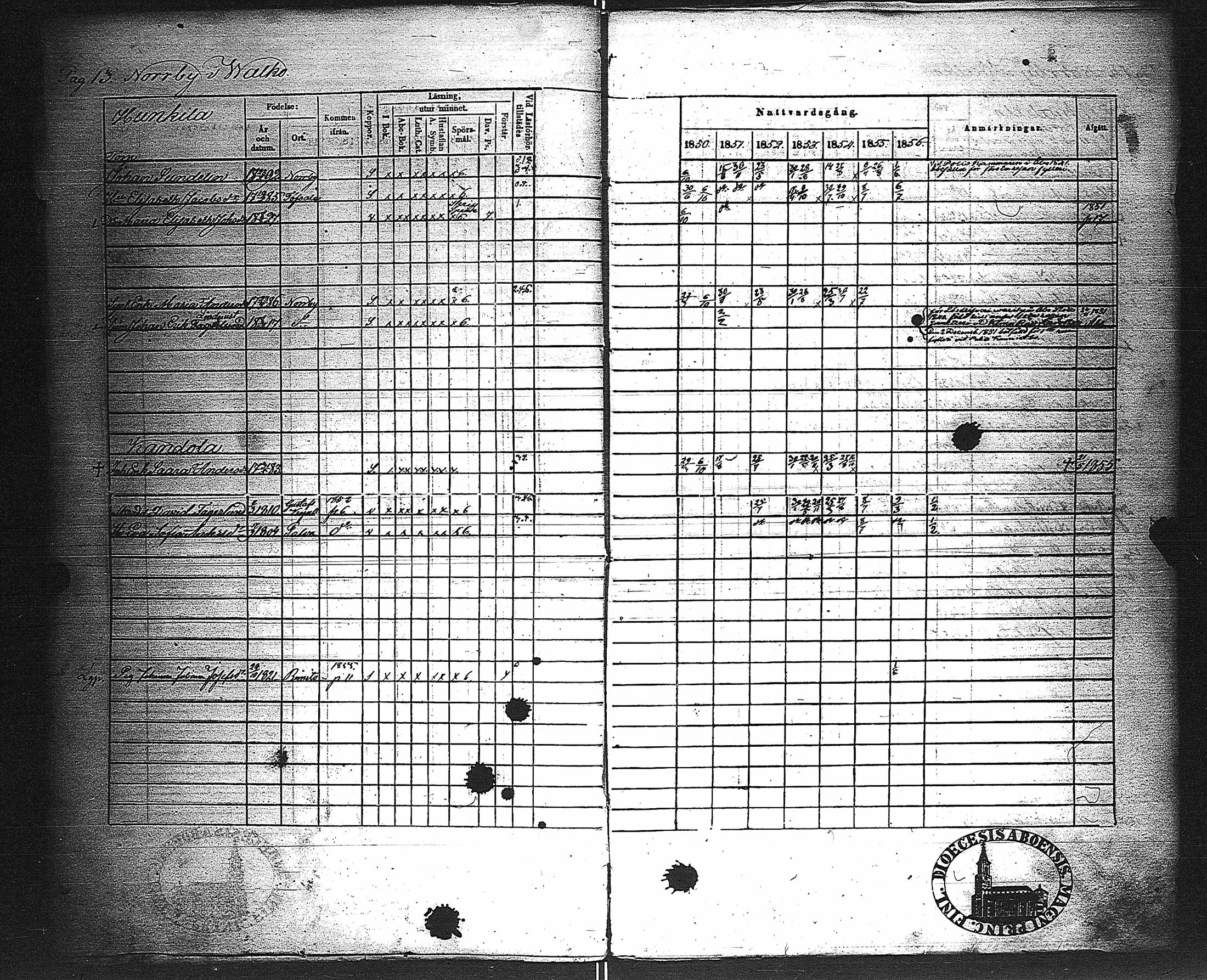 [ ../kirjat/Kirkonkirjat/velkua/rippikirja_1850-1863_jk746/kuvat/16.jpg ]
