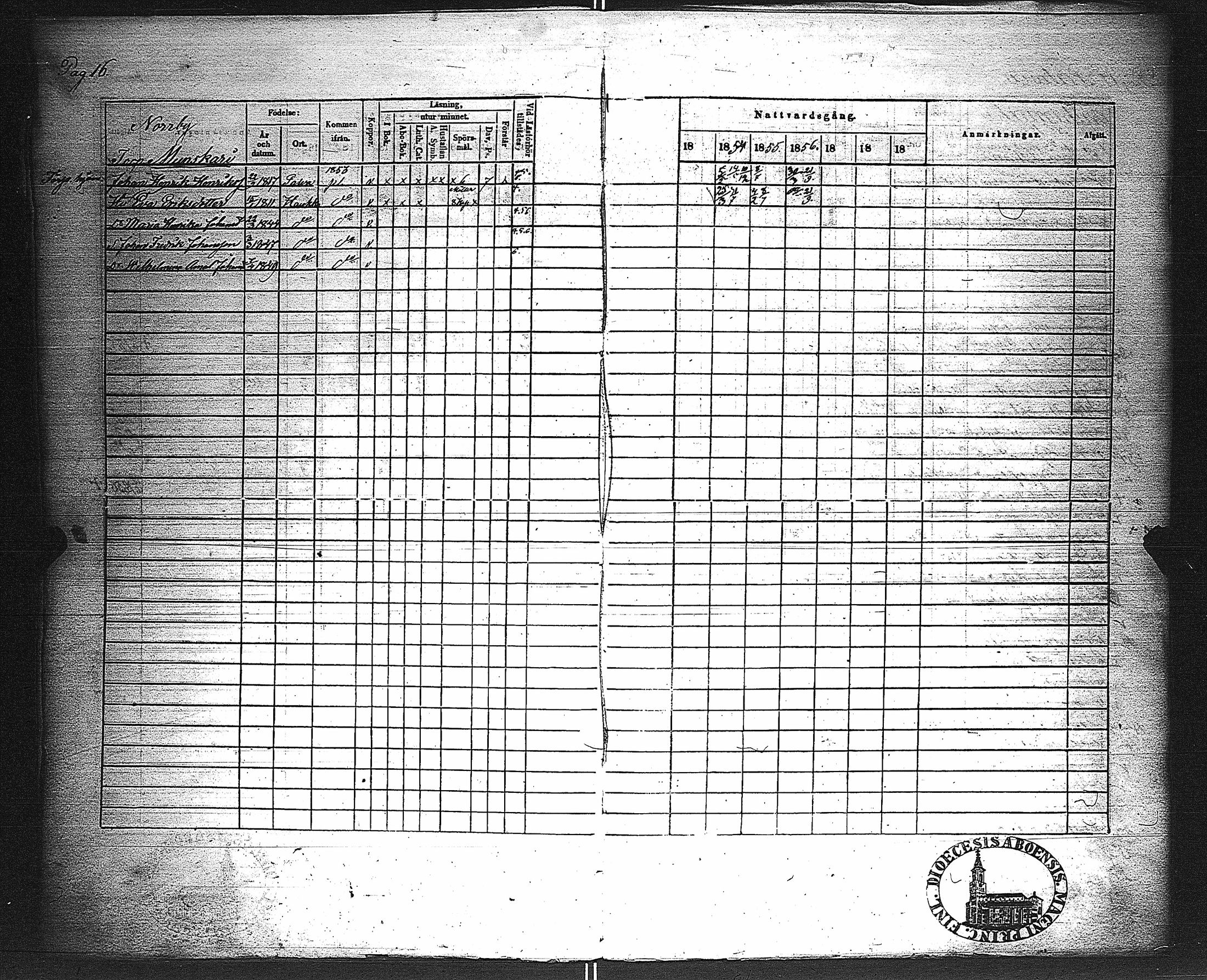 [ ../kirjat/Kirkonkirjat/velkua/rippikirja_1850-1863_jk746/kuvat/19.jpg ]