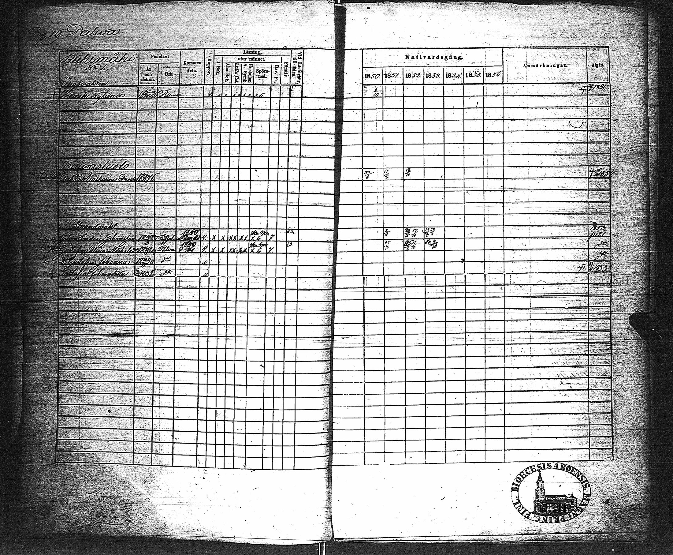 [ ../kirjat/Kirkonkirjat/velkua/rippikirja_1850-1863_jk746/kuvat/22.jpg ]