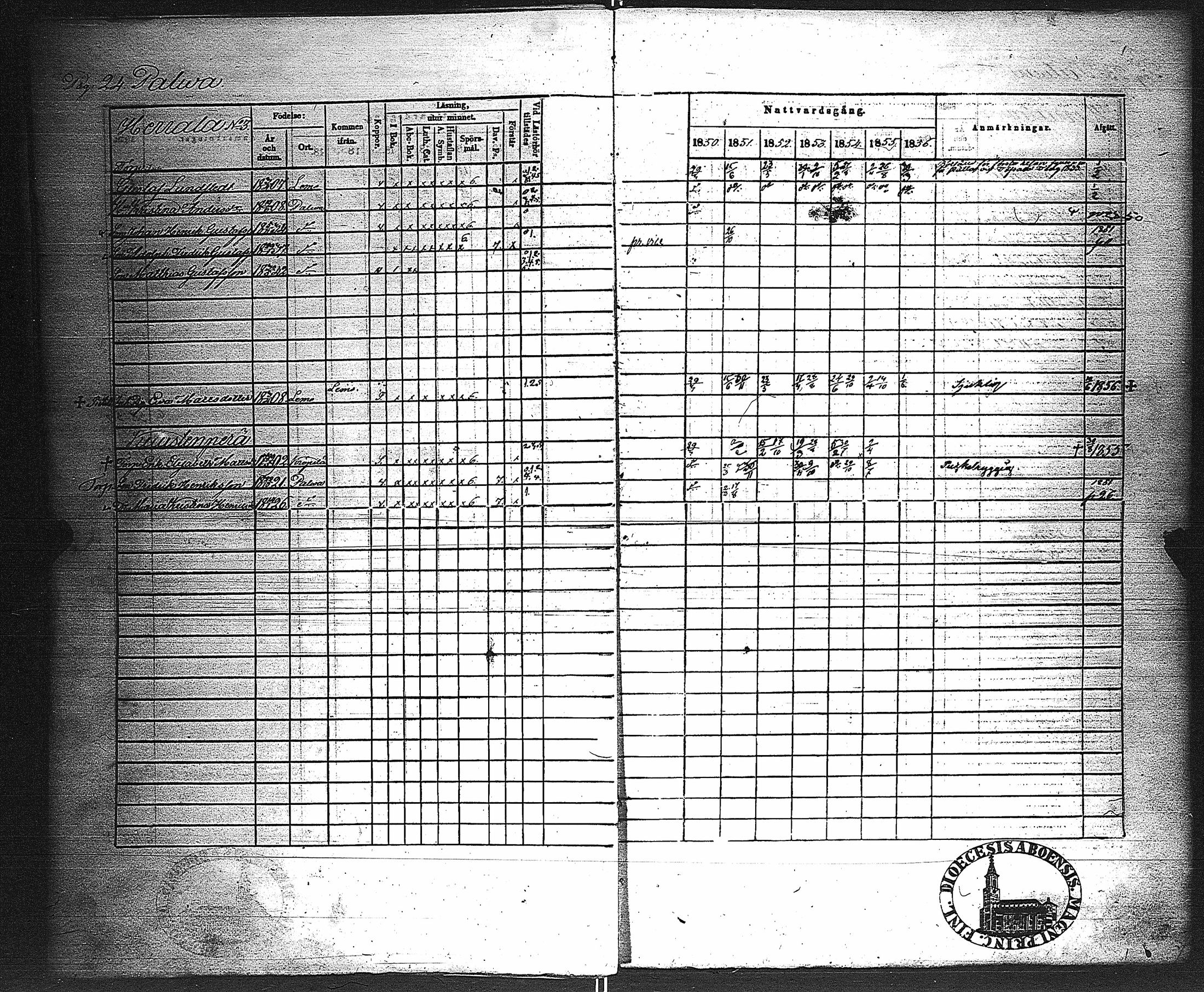 [ ../kirjat/Kirkonkirjat/velkua/rippikirja_1850-1863_jk746/kuvat/27.jpg ]