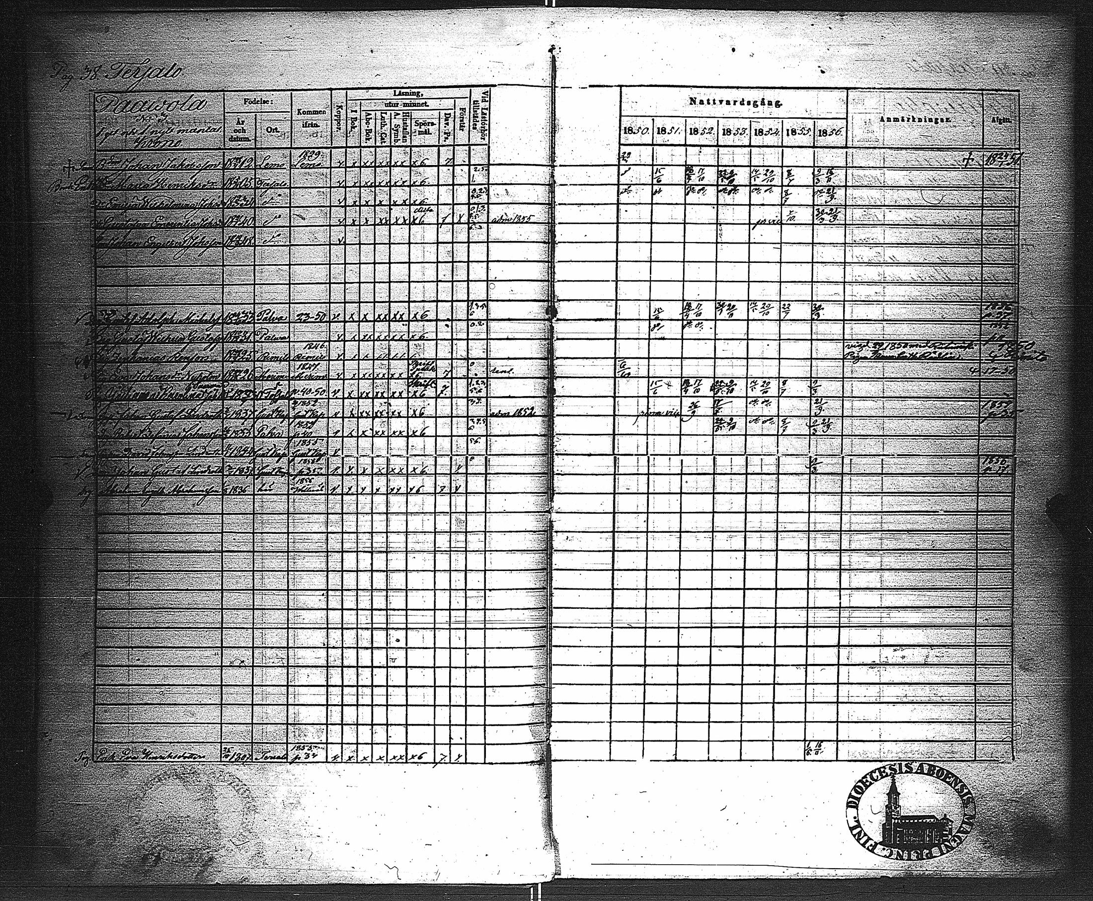 [ ../kirjat/Kirkonkirjat/velkua/rippikirja_1850-1863_jk746/kuvat/41.jpg ]