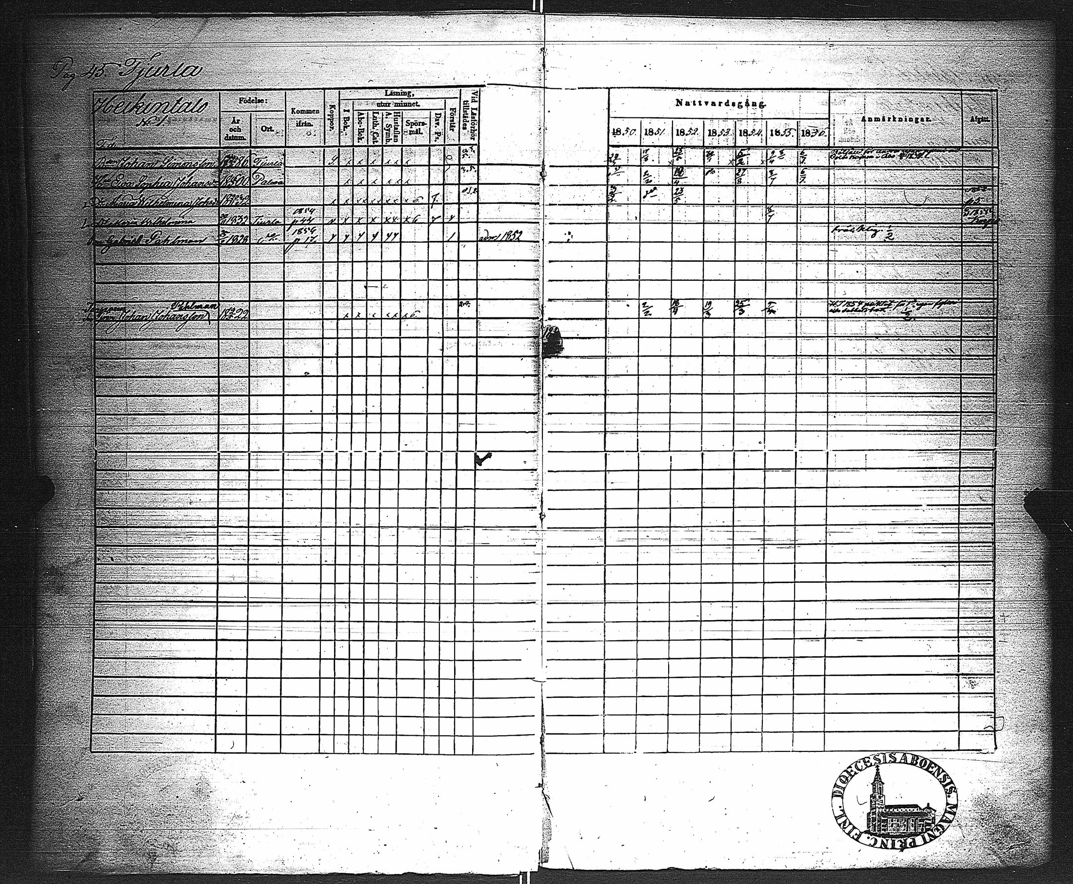 [ ../kirjat/Kirkonkirjat/velkua/rippikirja_1850-1863_jk746/kuvat/48.jpg ]