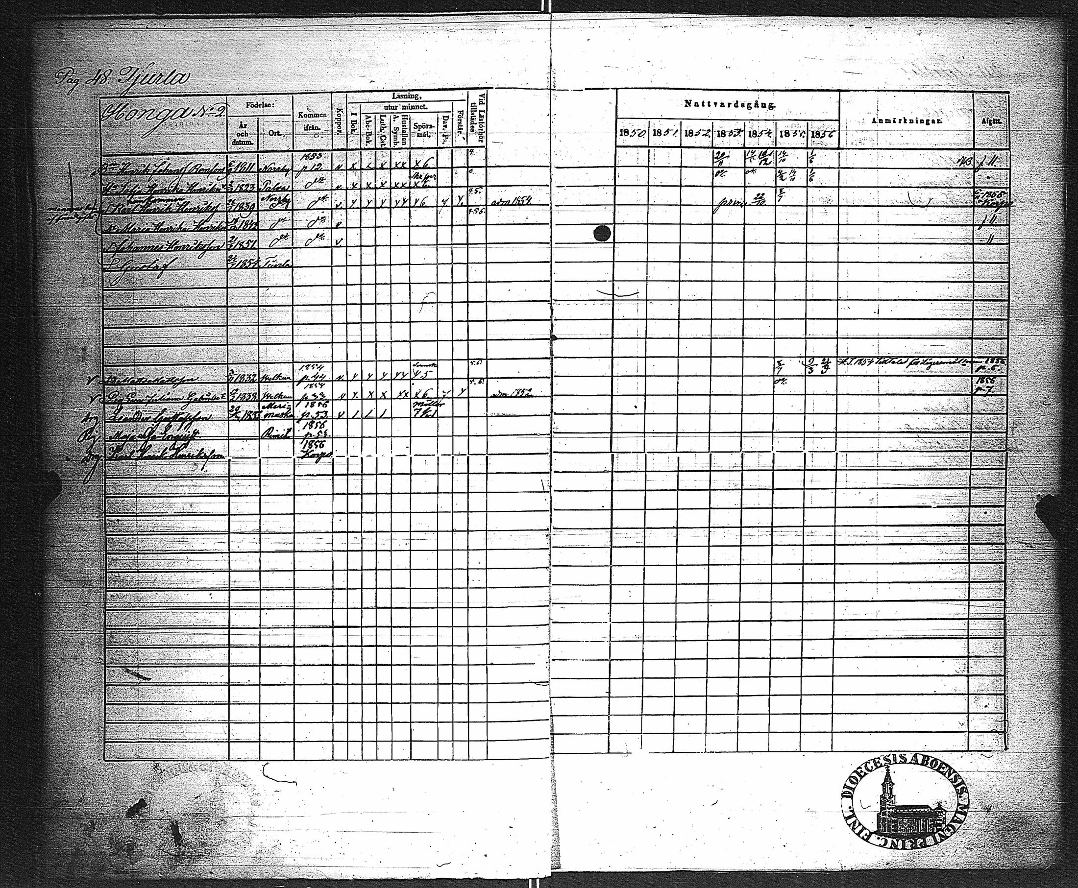 [ ../kirjat/Kirkonkirjat/velkua/rippikirja_1850-1863_jk746/kuvat/51.jpg ]