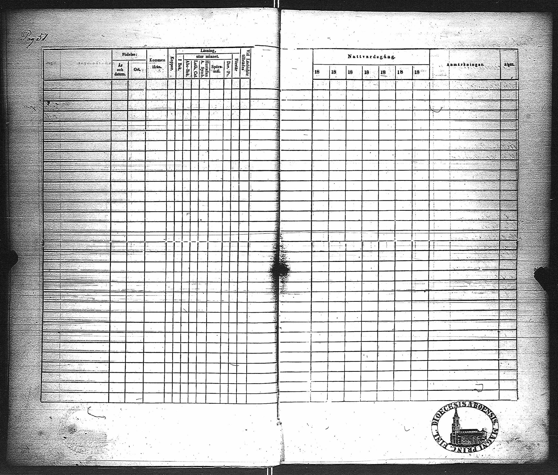 [ ../kirjat/Kirkonkirjat/velkua/rippikirja_1850-1863_jk746/kuvat/54.jpg ]