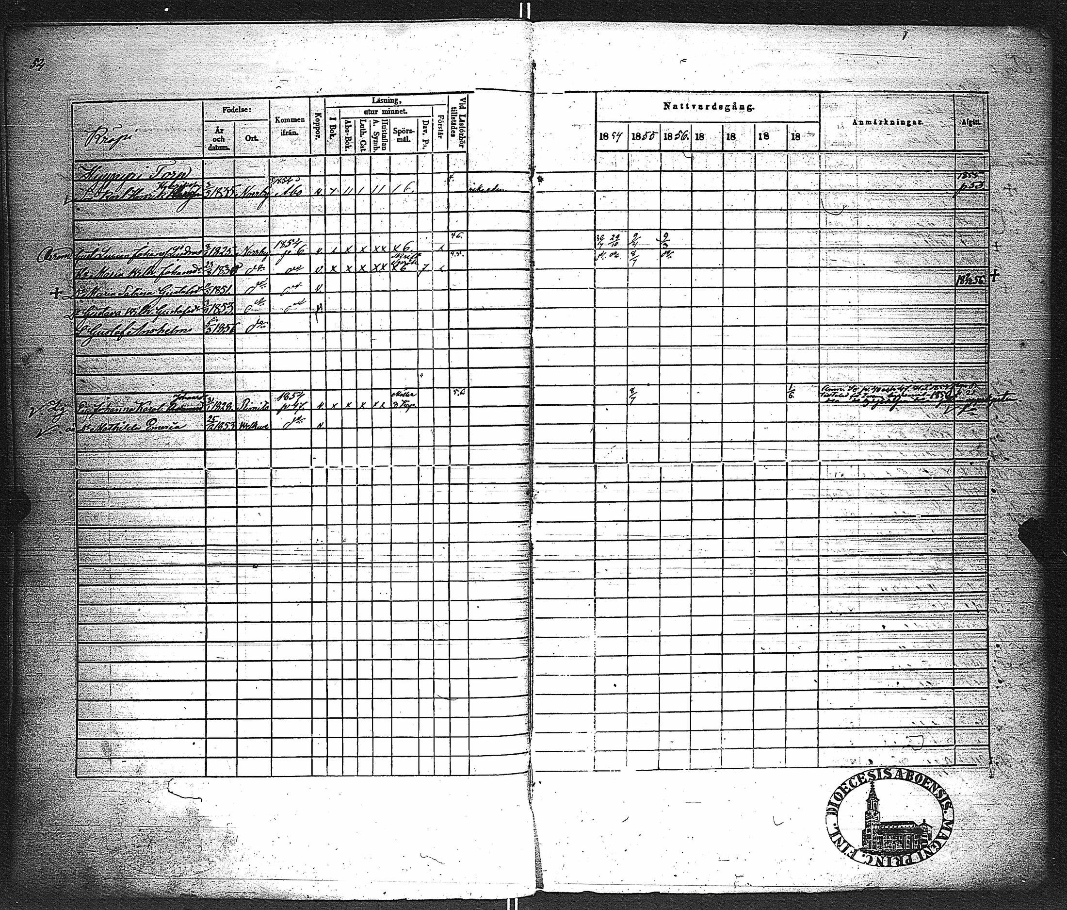 [ ../kirjat/Kirkonkirjat/velkua/rippikirja_1850-1863_jk746/kuvat/57.jpg ]