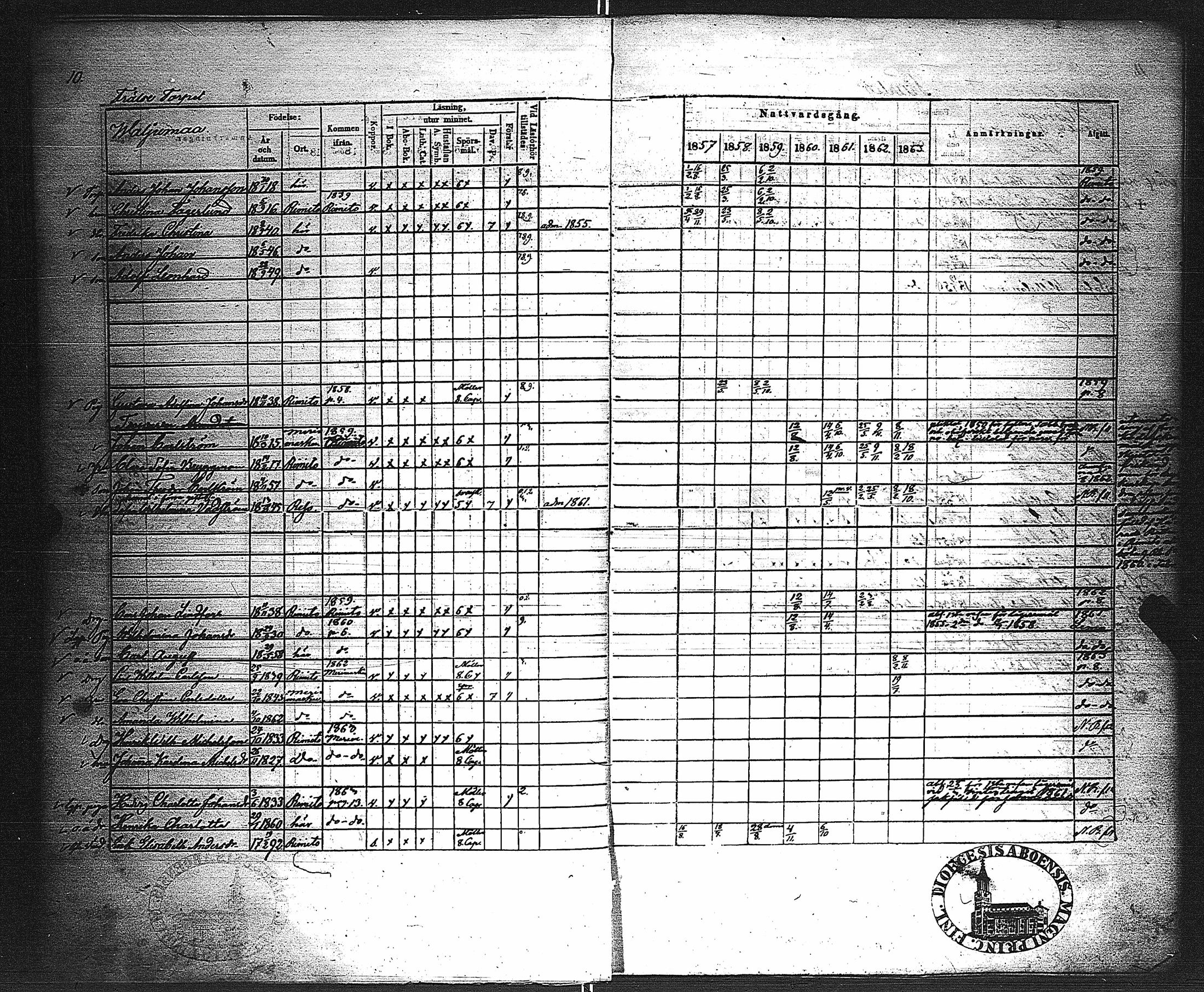 [ ../kirjat/Kirkonkirjat/velkua/rippikirja_1850-1863_jk746/kuvat/67.jpg ]