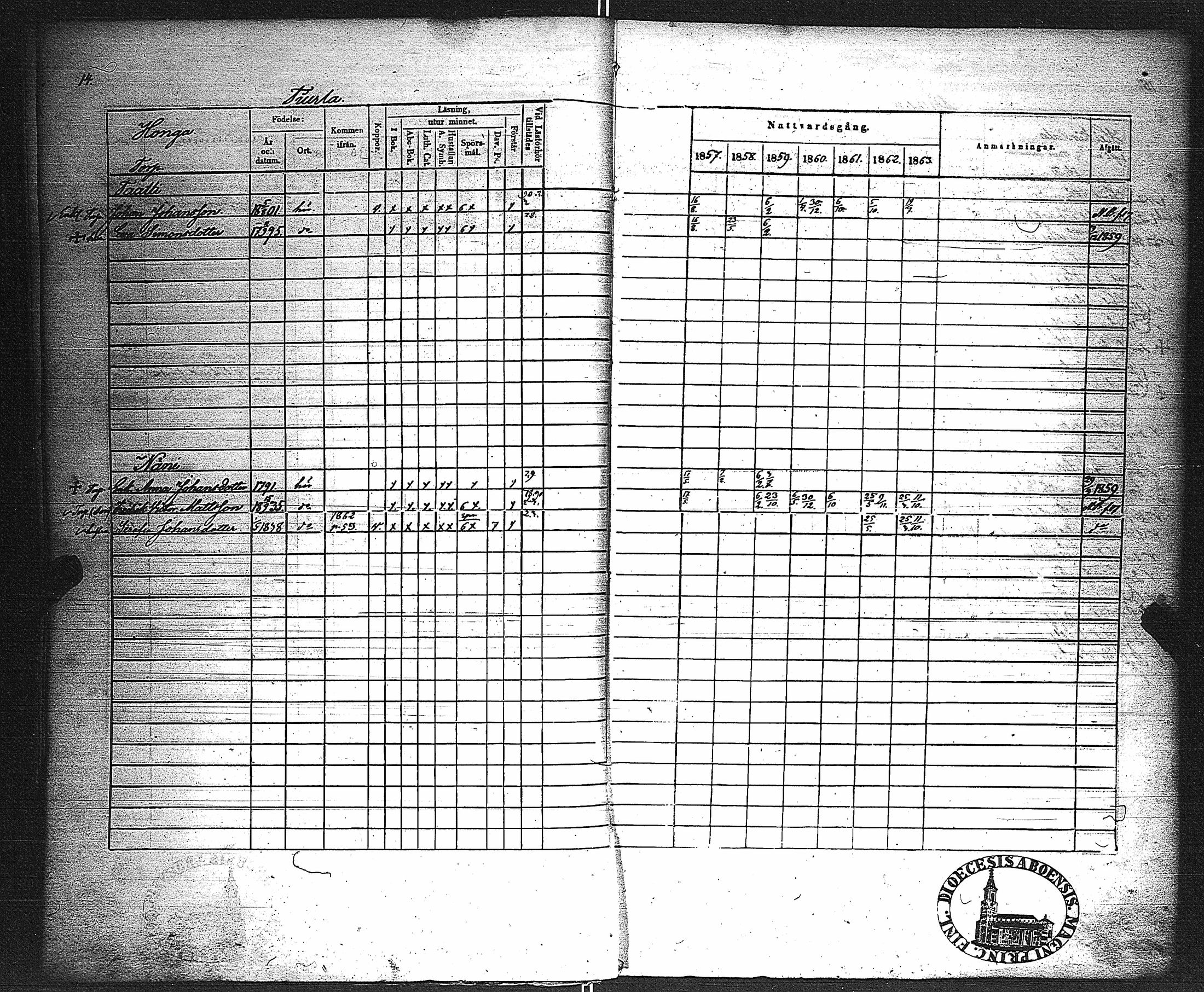 [ ../kirjat/Kirkonkirjat/velkua/rippikirja_1850-1863_jk746/kuvat/71.jpg ]