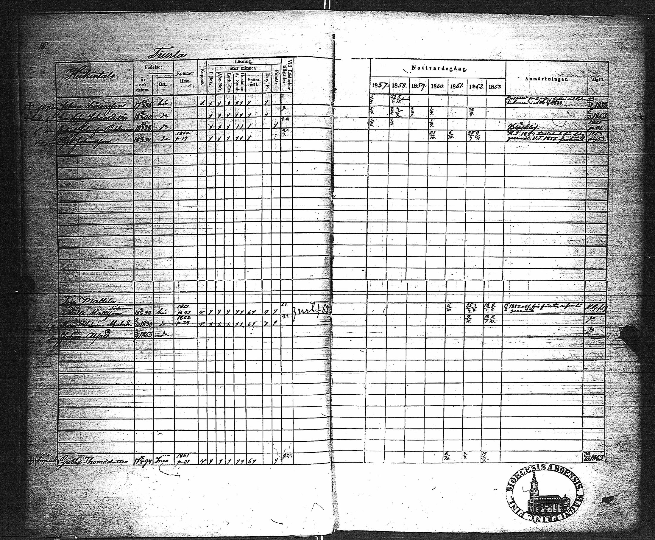 [ ../kirjat/Kirkonkirjat/velkua/rippikirja_1850-1863_jk746/kuvat/73.jpg ]