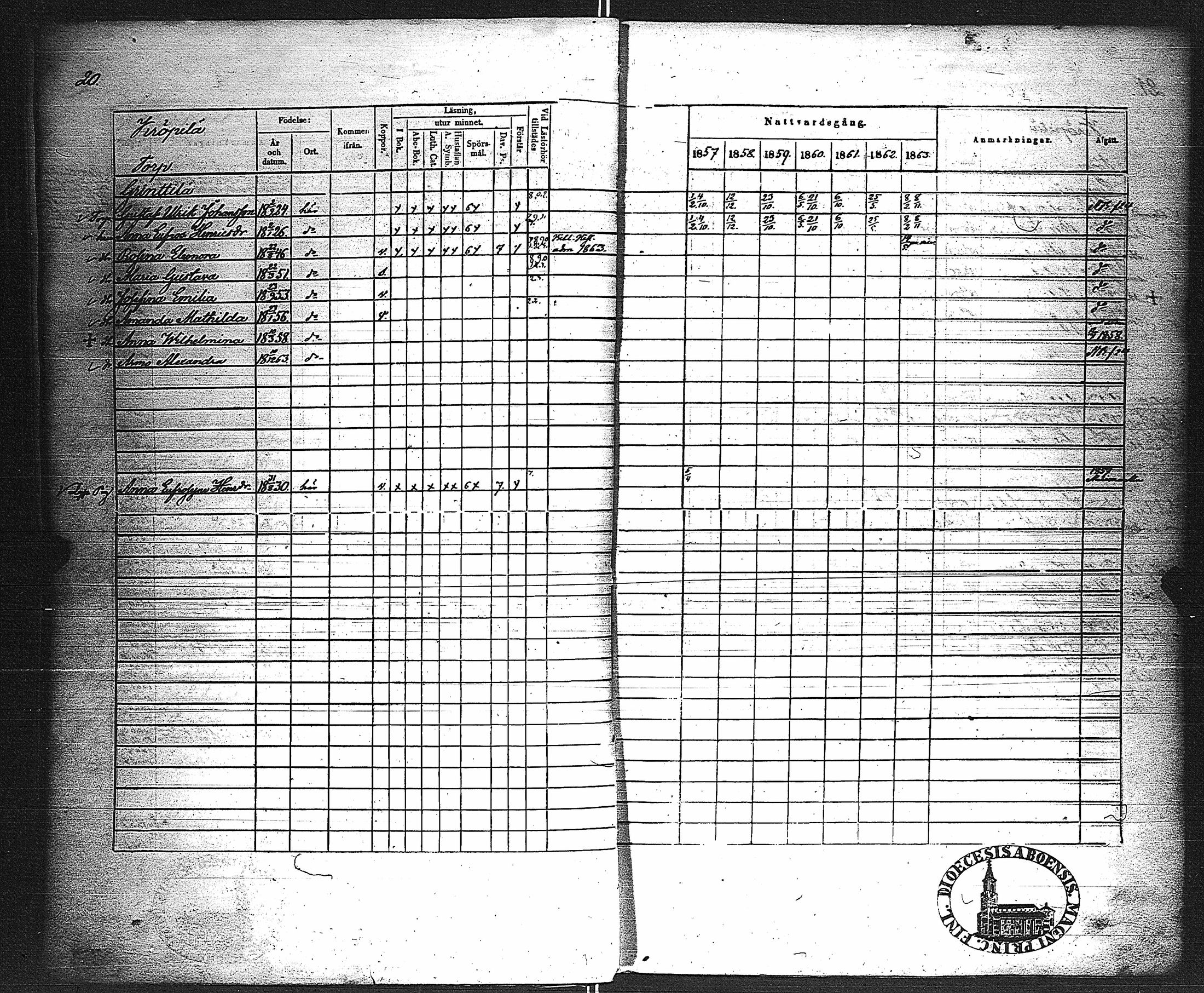[ ../kirjat/Kirkonkirjat/velkua/rippikirja_1850-1863_jk746/kuvat/77.jpg ]