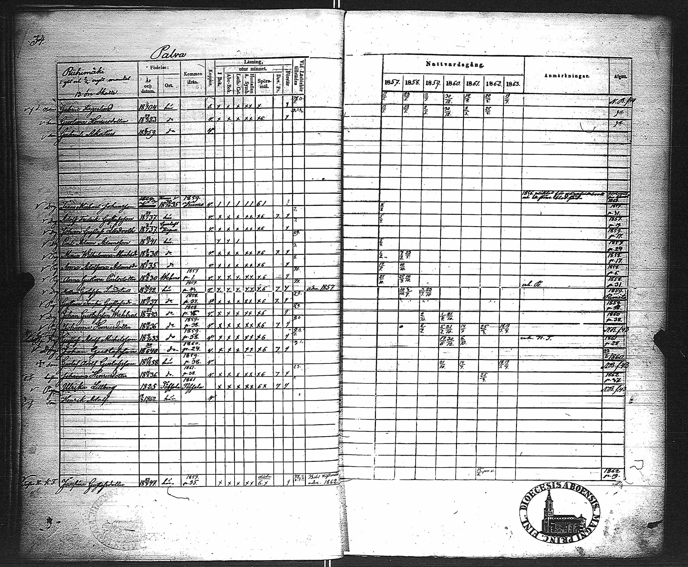 [ ../kirjat/Kirkonkirjat/velkua/rippikirja_1850-1863_jk746/kuvat/92.jpg ]