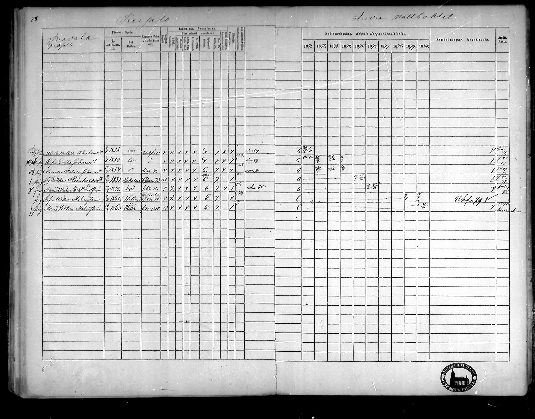 [ ../kirjat/Kirkonkirjat/velkua/rippikirja_1871-1880_mko4-6/kuvat/76.jpg ]