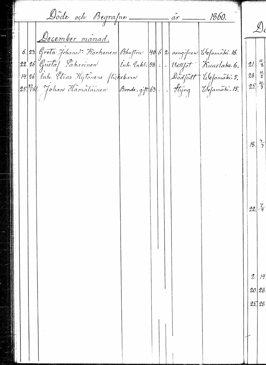 [ ../kirjat/Kirkonkirjat/vesanto/kuolleet_1858-1879_tk1185/kuvat/10.jpg ]