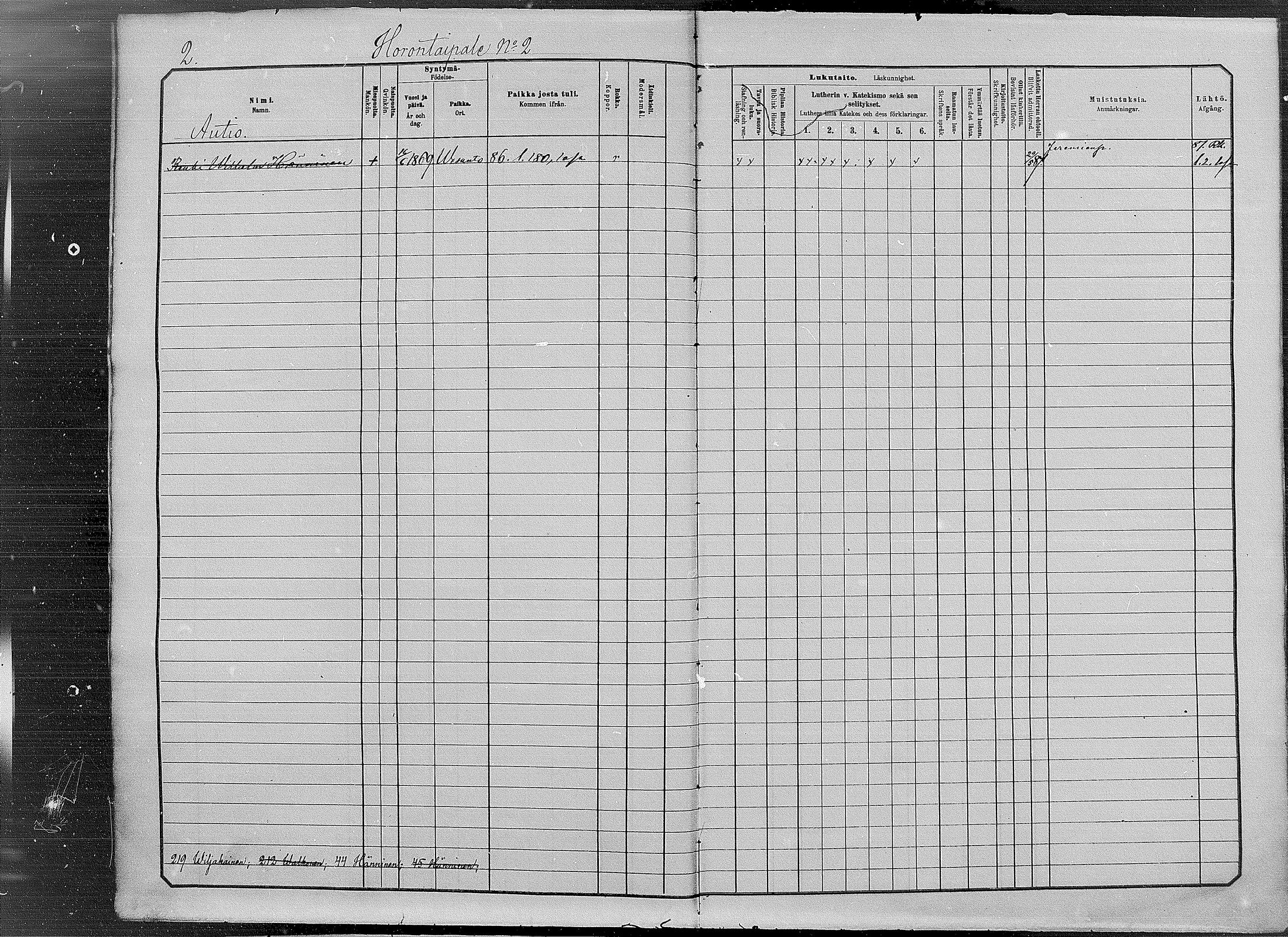 [ ../kirjat/Kirkonkirjat/vesanto/lastenkirja_1880-1889_mko12-27/kuvat/2.jpg ]