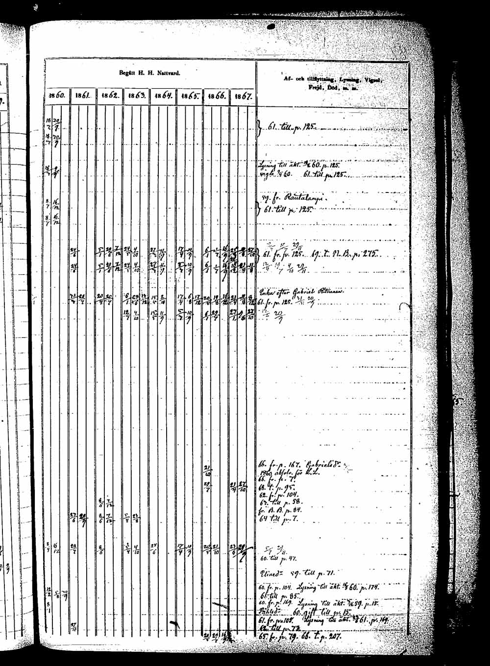 [ kuvat/168.jpg ]