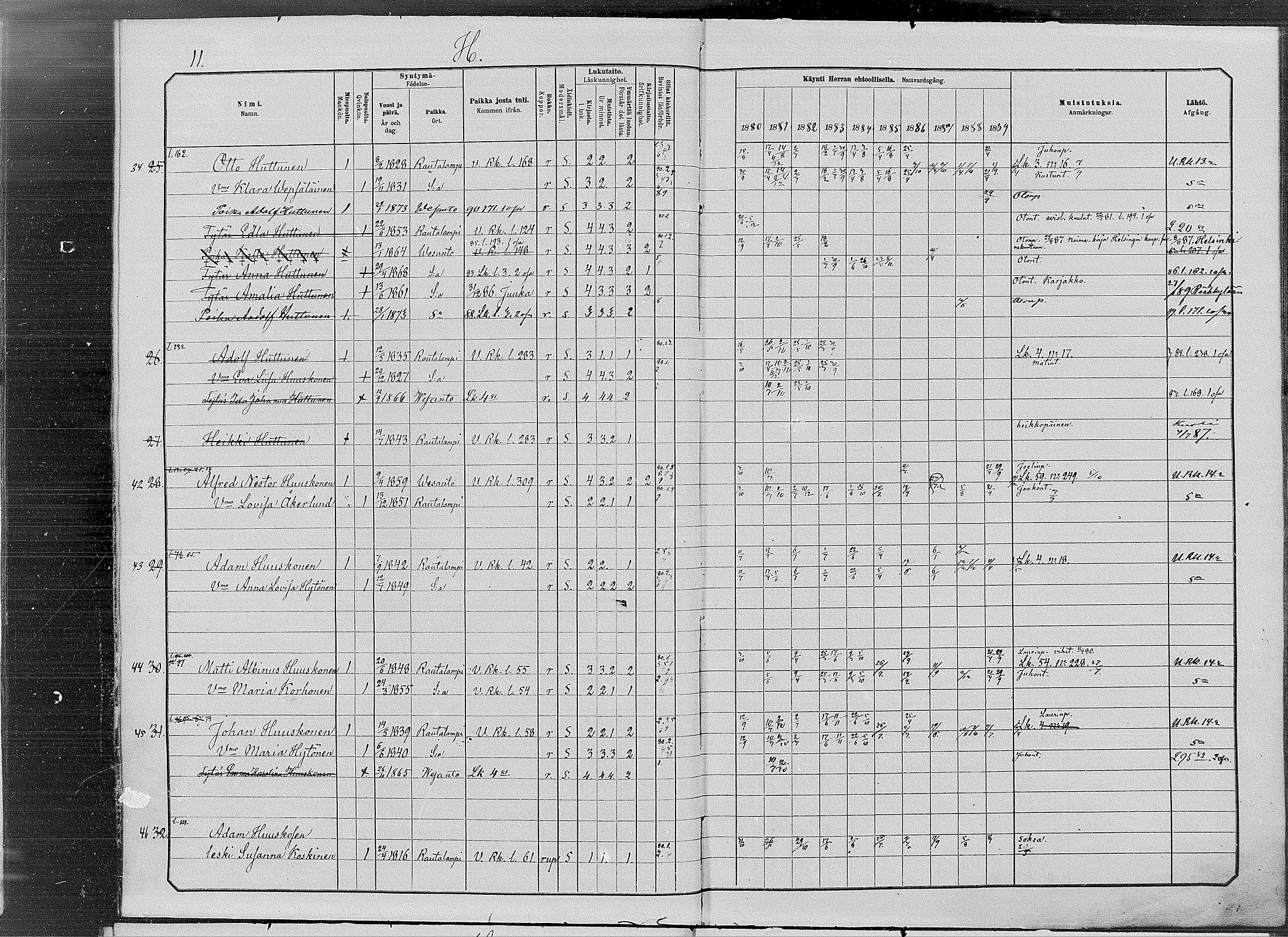 [ ../kirjat/Kirkonkirjat/vesanto/rippikirja_1880-1889_mko34-37/kuvat/11.jpg ]