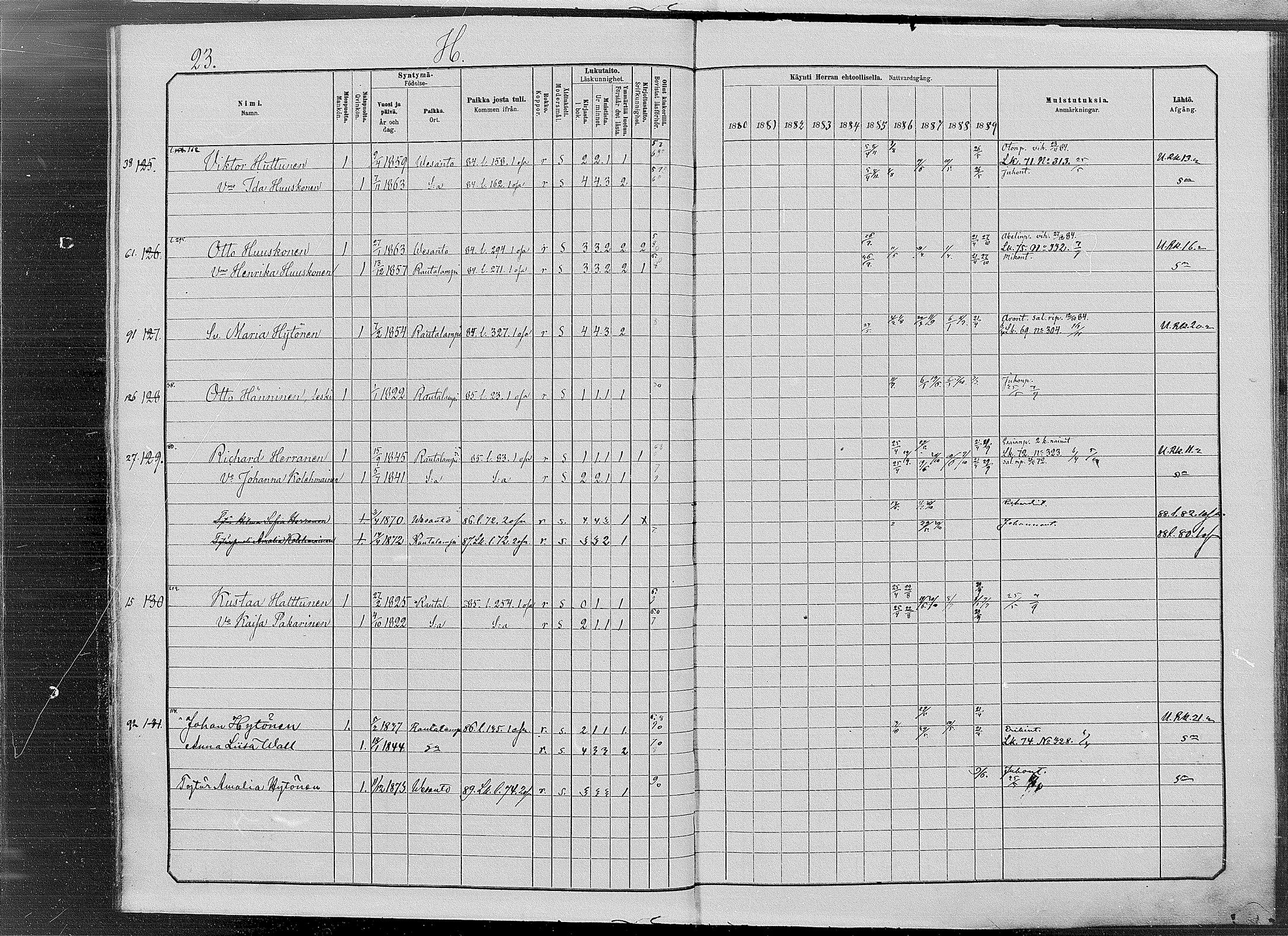 [ ../kirjat/Kirkonkirjat/vesanto/rippikirja_1880-1889_mko34-37/kuvat/23.jpg ]