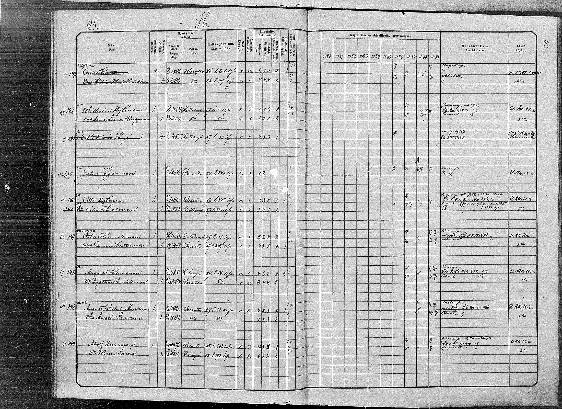 [ ../kirjat/Kirkonkirjat/vesanto/rippikirja_1880-1889_mko34-37/kuvat/25.jpg ]