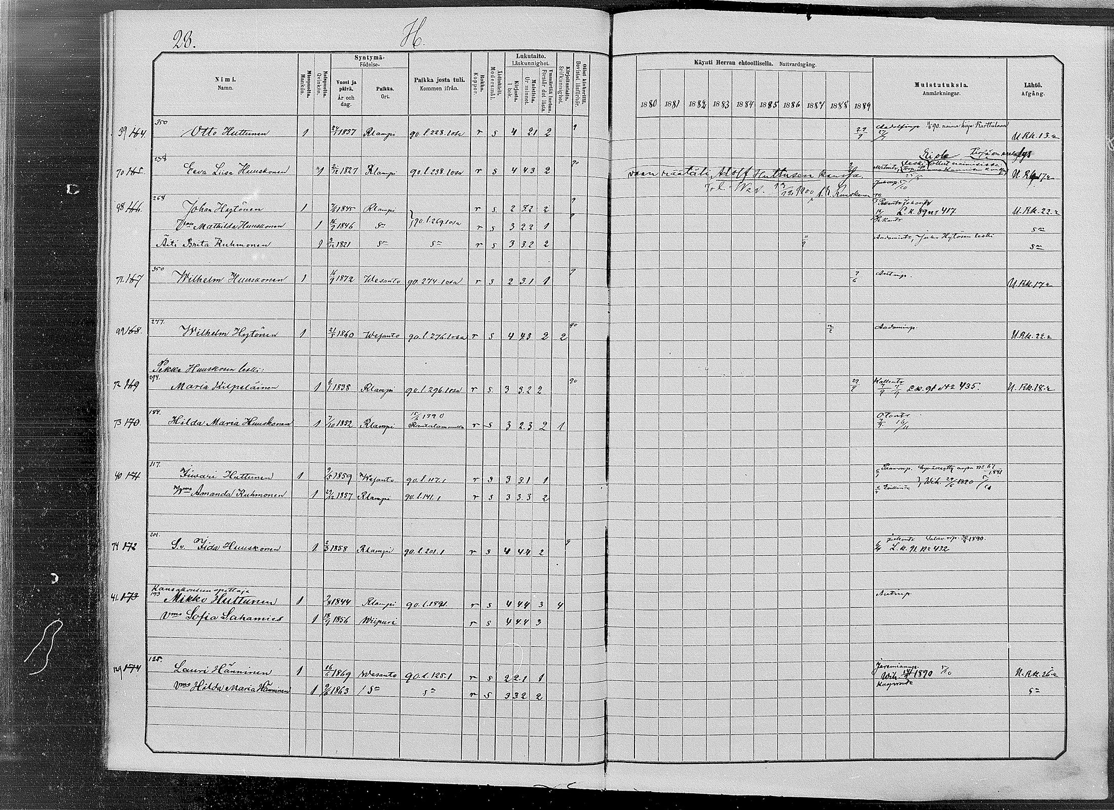 [ ../kirjat/Kirkonkirjat/vesanto/rippikirja_1880-1889_mko34-37/kuvat/28.jpg ]