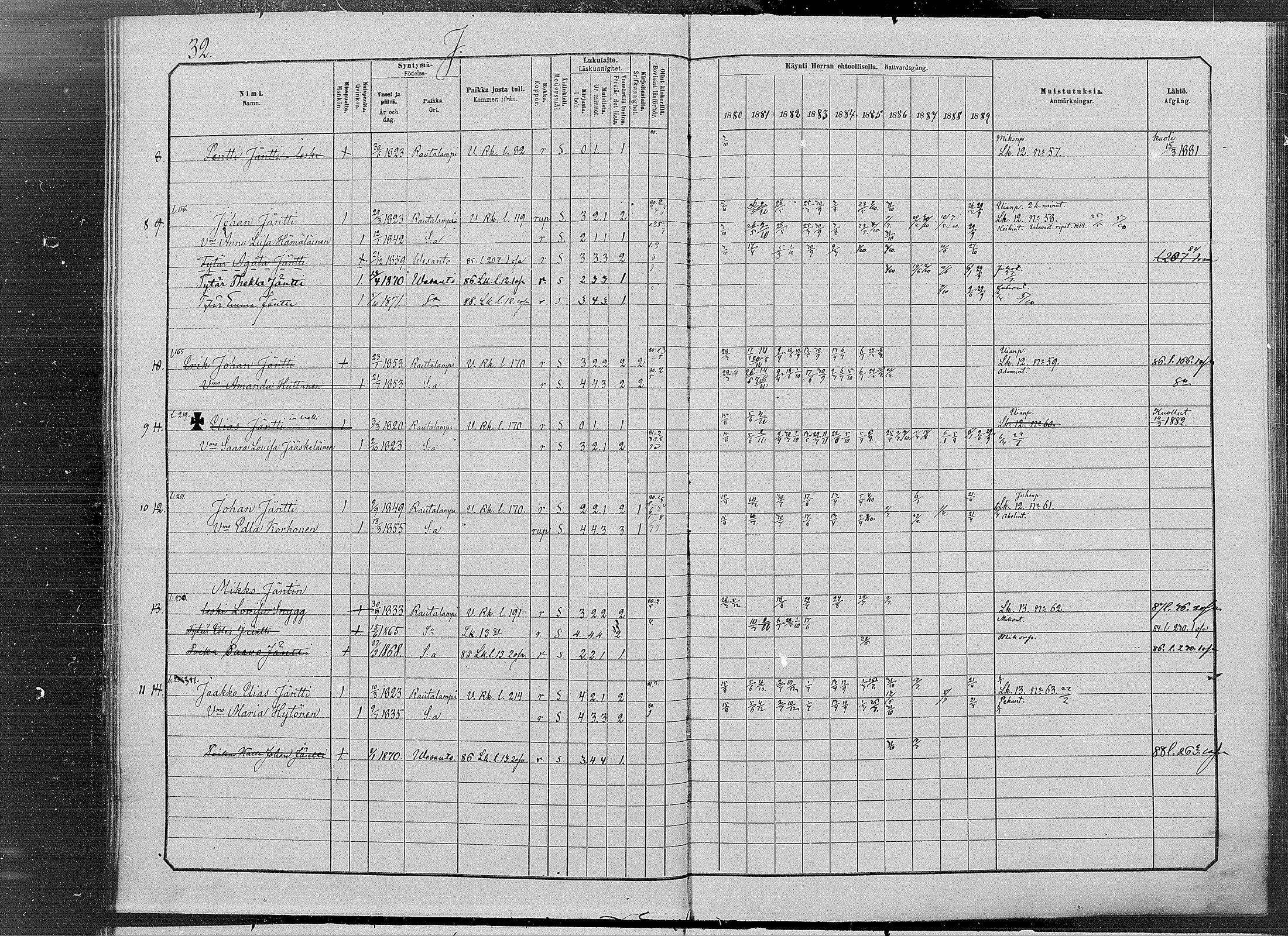 [ ../kirjat/Kirkonkirjat/vesanto/rippikirja_1880-1889_mko34-37/kuvat/32.jpg ]