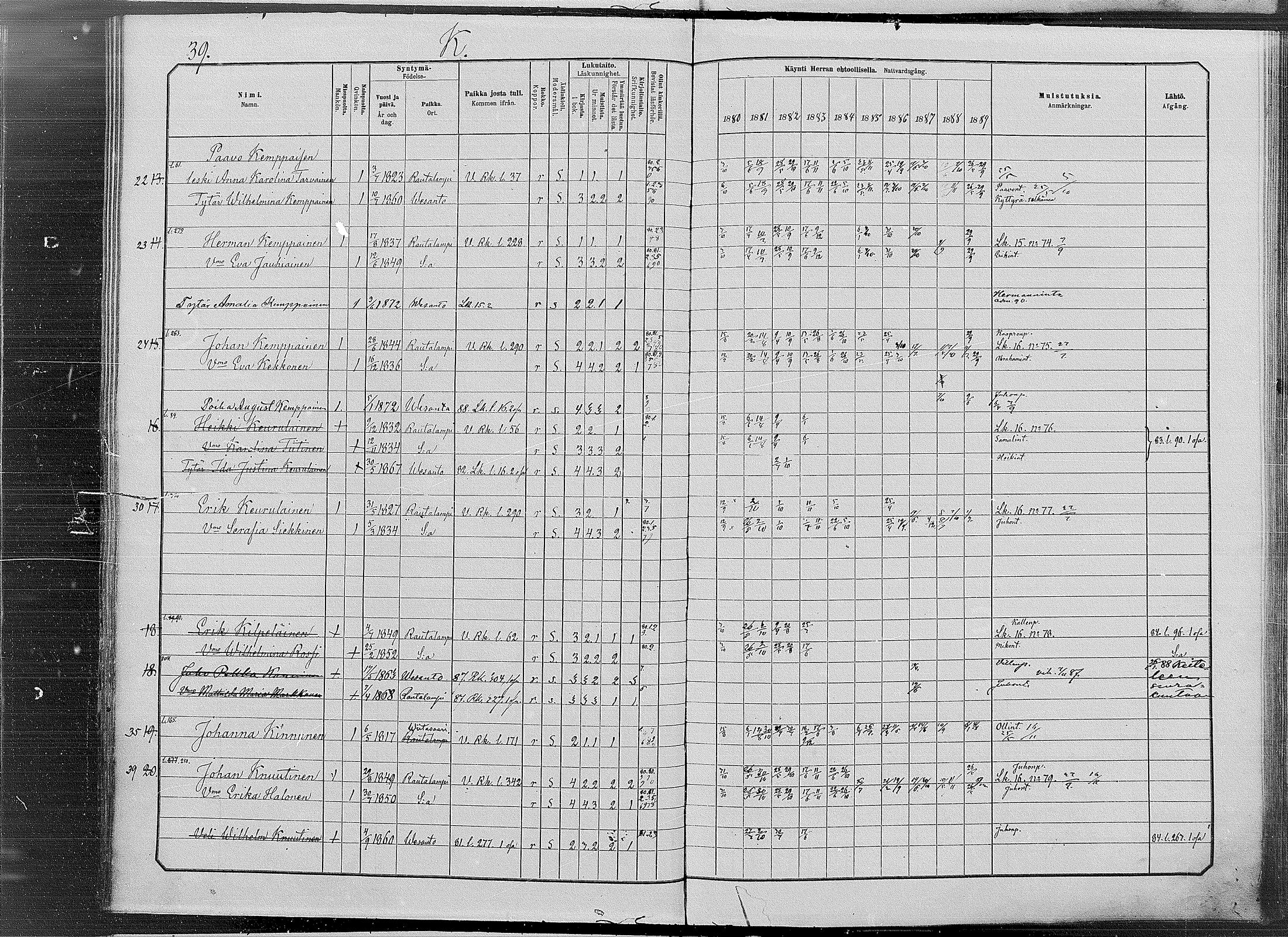 [ ../kirjat/Kirkonkirjat/vesanto/rippikirja_1880-1889_mko34-37/kuvat/39.jpg ]