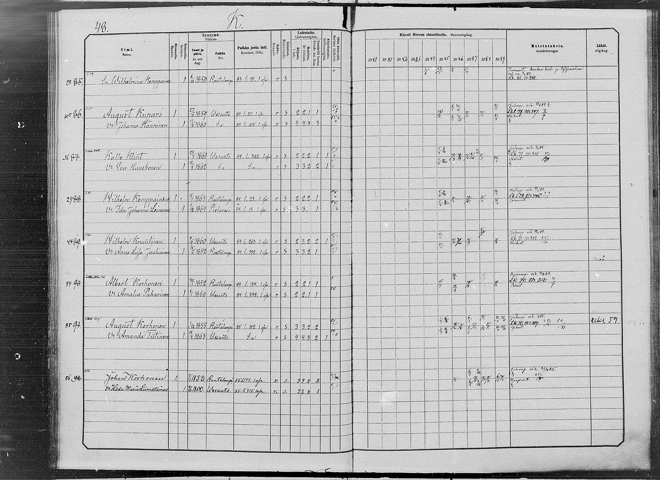 [ ../kirjat/Kirkonkirjat/vesanto/rippikirja_1880-1889_mko34-37/kuvat/48.jpg ]