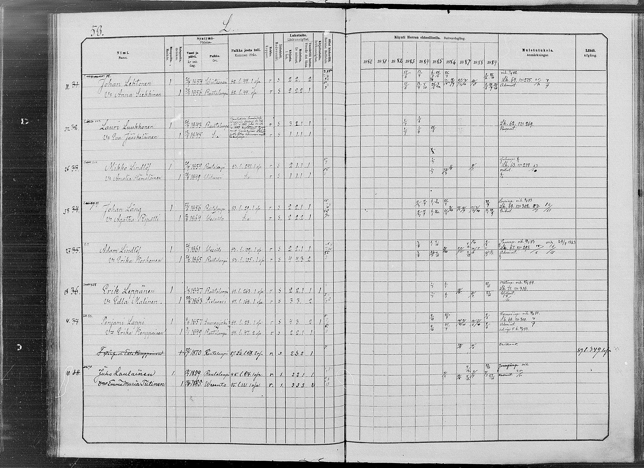[ ../kirjat/Kirkonkirjat/vesanto/rippikirja_1880-1889_mko34-37/kuvat/58.jpg ]