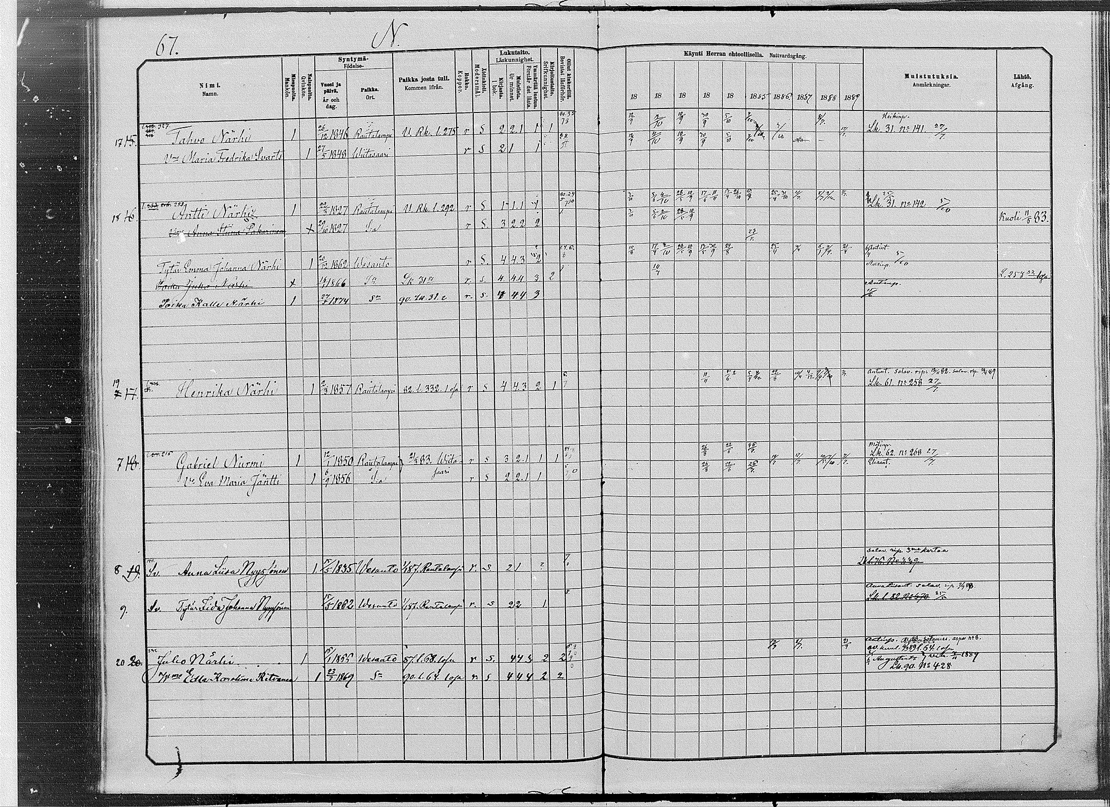 [ ../kirjat/Kirkonkirjat/vesanto/rippikirja_1880-1889_mko34-37/kuvat/67.jpg ]