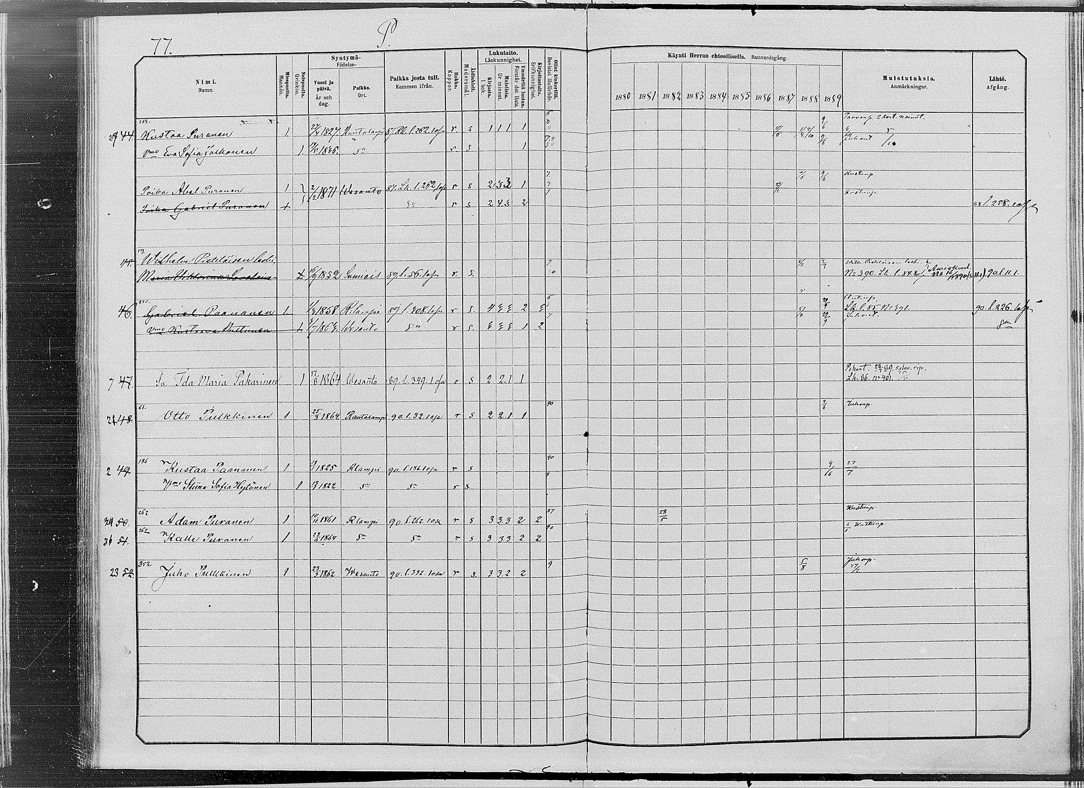 [ ../kirjat/Kirkonkirjat/vesanto/rippikirja_1880-1889_mko34-37/kuvat/77.jpg ]
