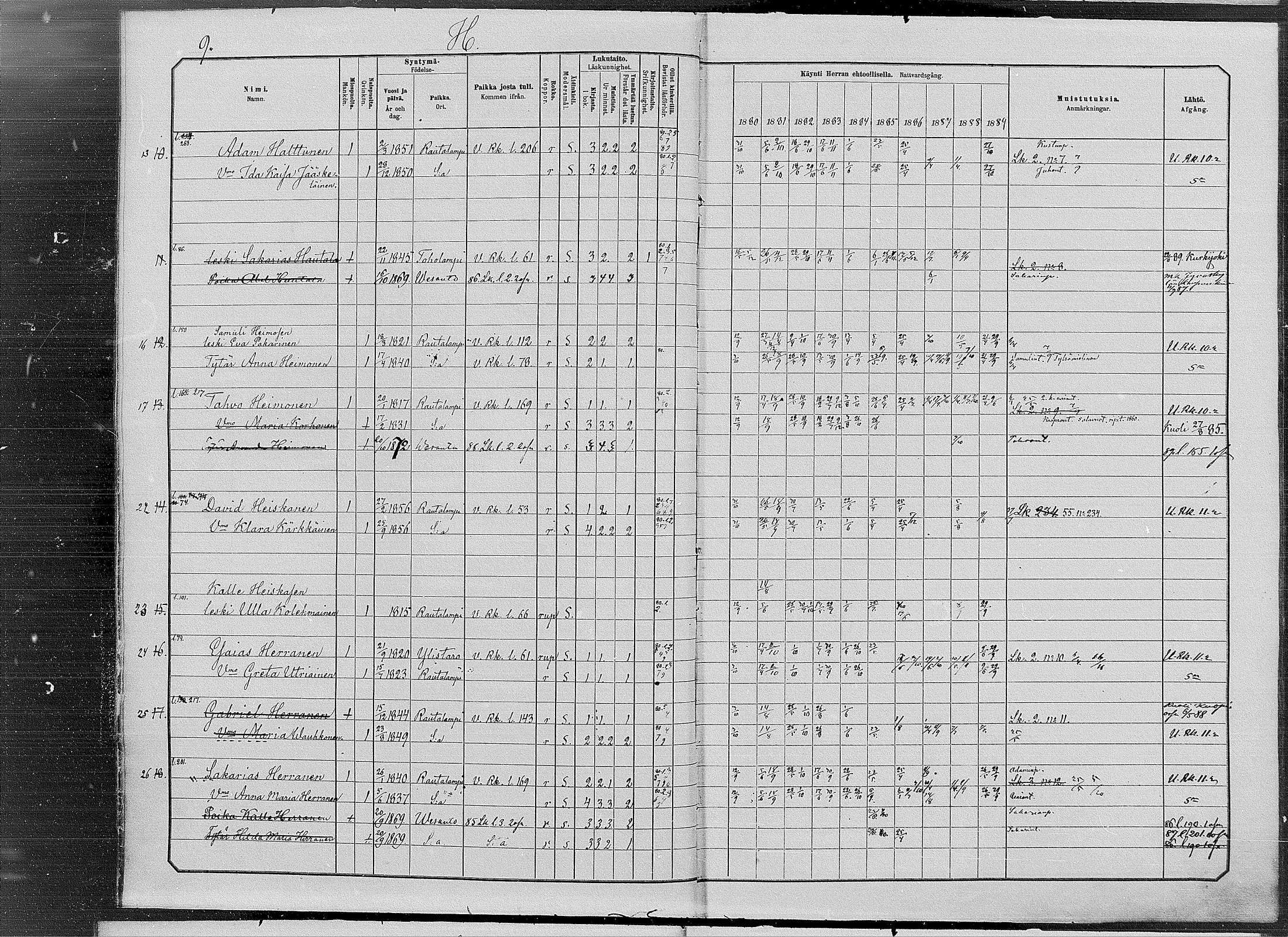 [ ../kirjat/Kirkonkirjat/vesanto/rippikirja_1880-1889_mko34-37/kuvat/9.jpg ]