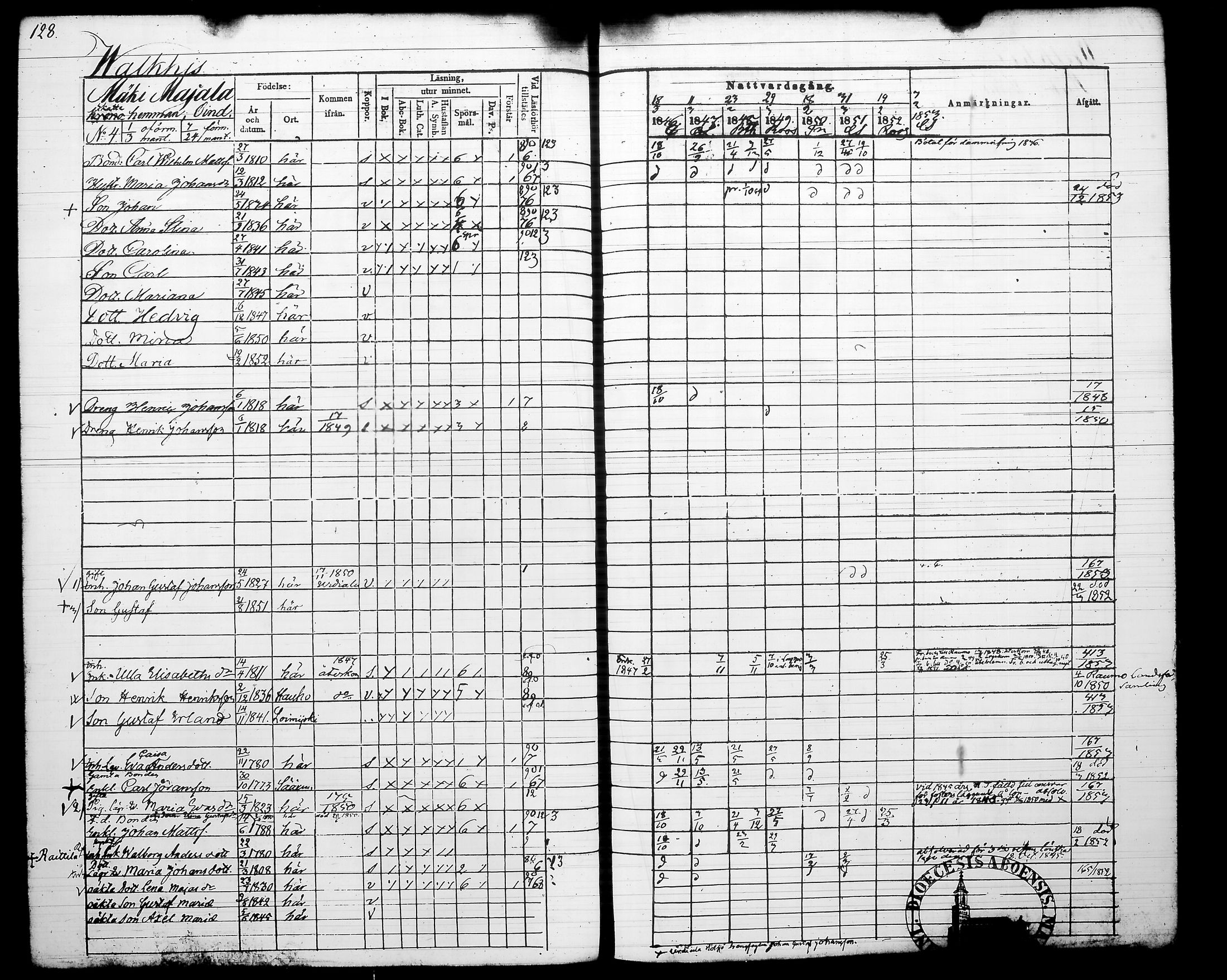 [ ../kirjat/Kirkonkirjat/vesilahti/rippikirja_1846-1853_tk182/kuvat/134.jpg ]