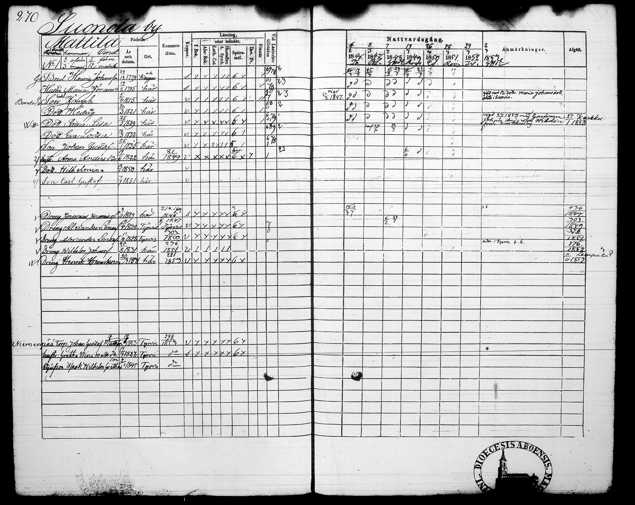 [ ../kirjat/Kirkonkirjat/vesilahti/rippikirja_1846-1853_tk182/kuvat/276.jpg ]