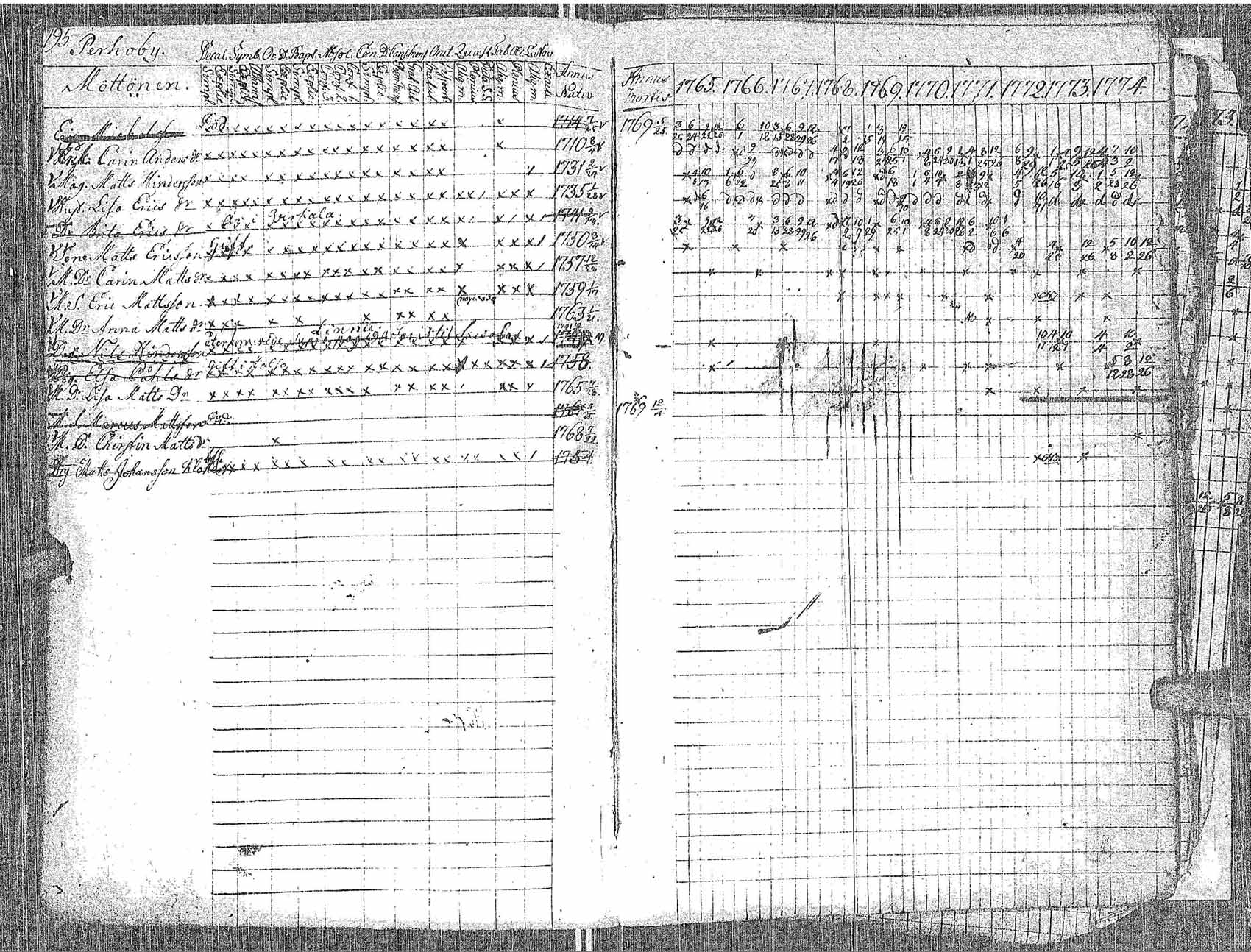 [ kuvat/45.jpg ]
