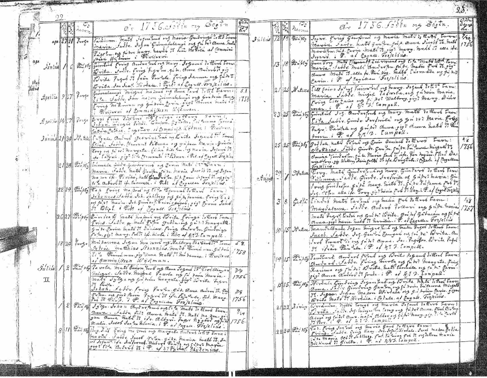 [ ../kirjat/Kirkonkirjat/veteli/syntyneet-kuolleet_1753-1816_uk551/kuvat/17.jpg ]