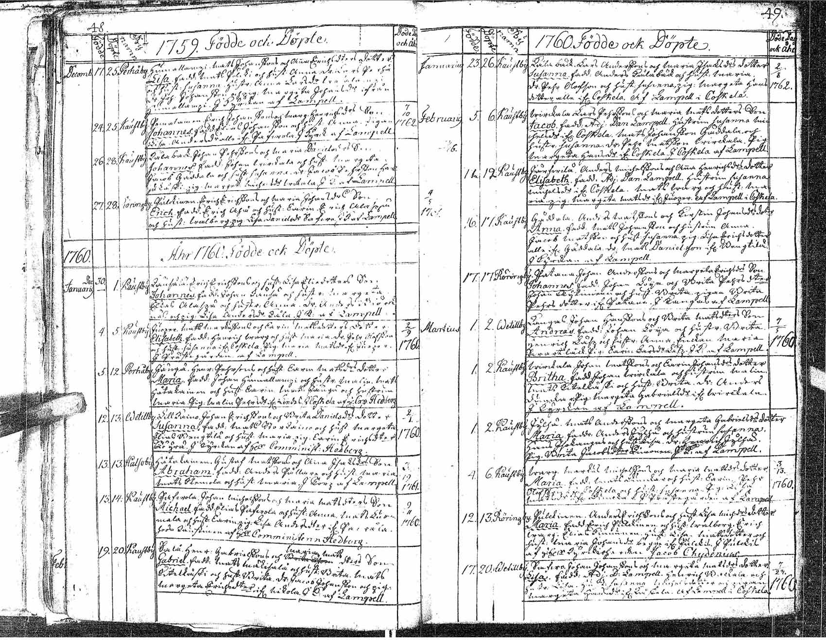 [ ../kirjat/Kirkonkirjat/veteli/syntyneet-kuolleet_1753-1816_uk551/kuvat/30.jpg ]