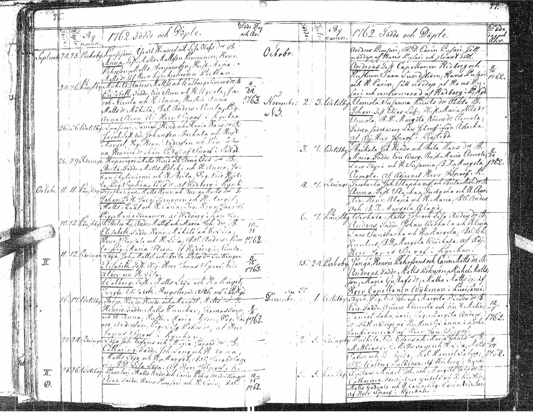 [ ../kirjat/Kirkonkirjat/veteli/syntyneet-kuolleet_1753-1816_uk551/kuvat/44.jpg ]