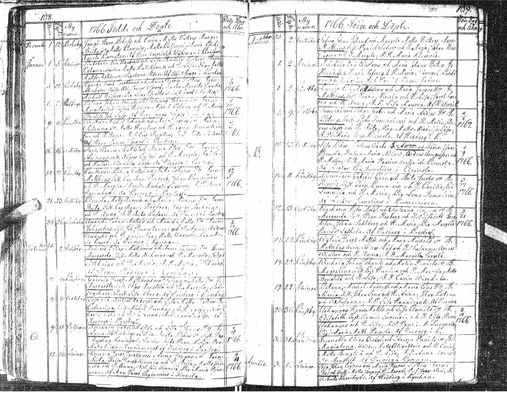 [ ../kirjat/Kirkonkirjat/veteli/syntyneet-kuolleet_1753-1816_uk551/kuvat/60.jpg ]