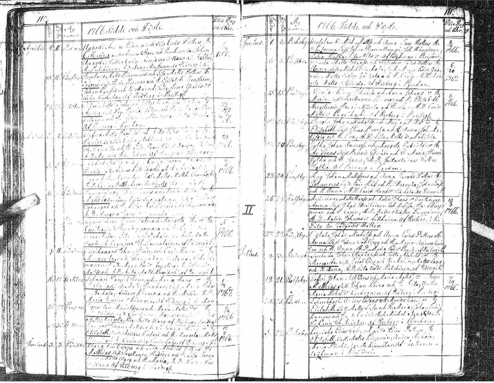 [ ../kirjat/Kirkonkirjat/veteli/syntyneet-kuolleet_1753-1816_uk551/kuvat/61.jpg ]