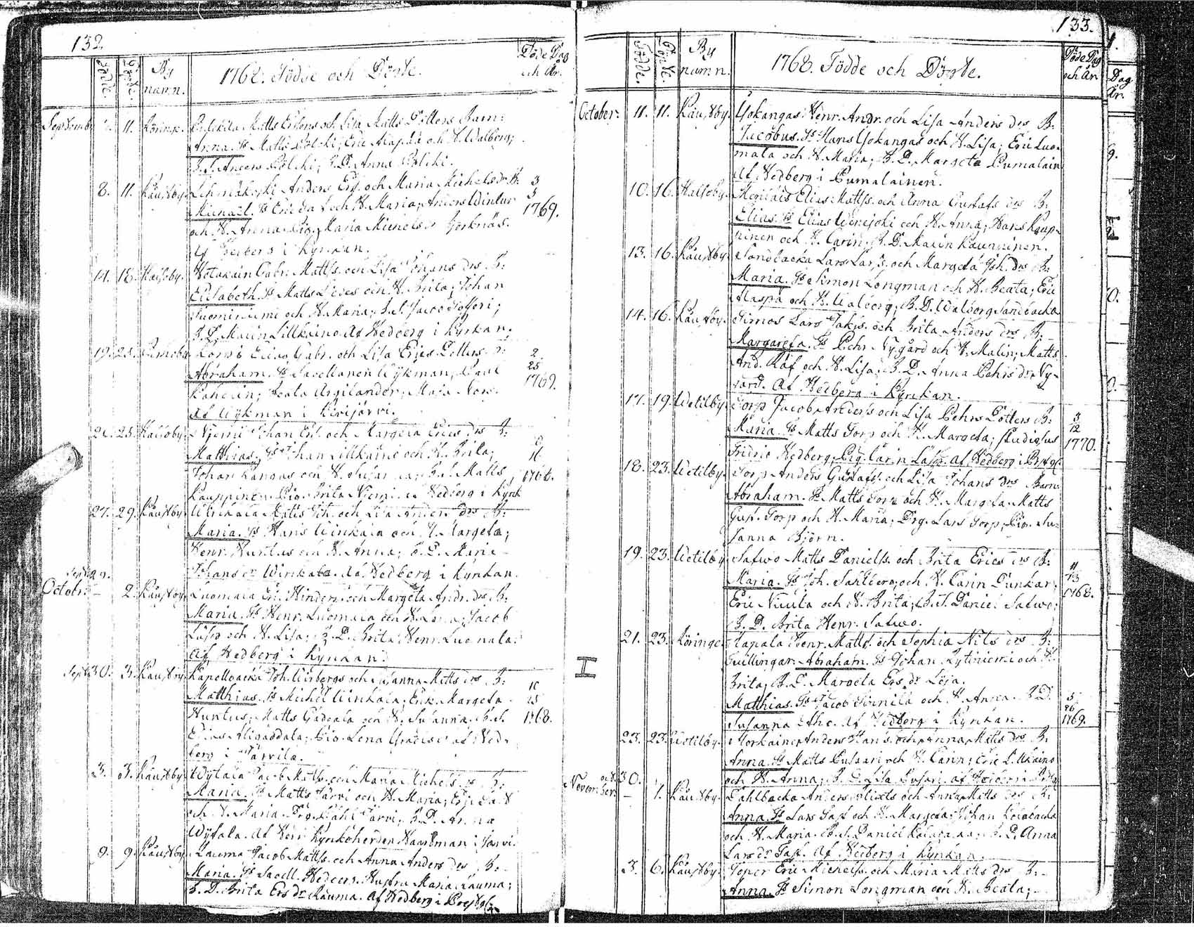 [ ../kirjat/Kirkonkirjat/veteli/syntyneet-kuolleet_1753-1816_uk551/kuvat/72.jpg ]