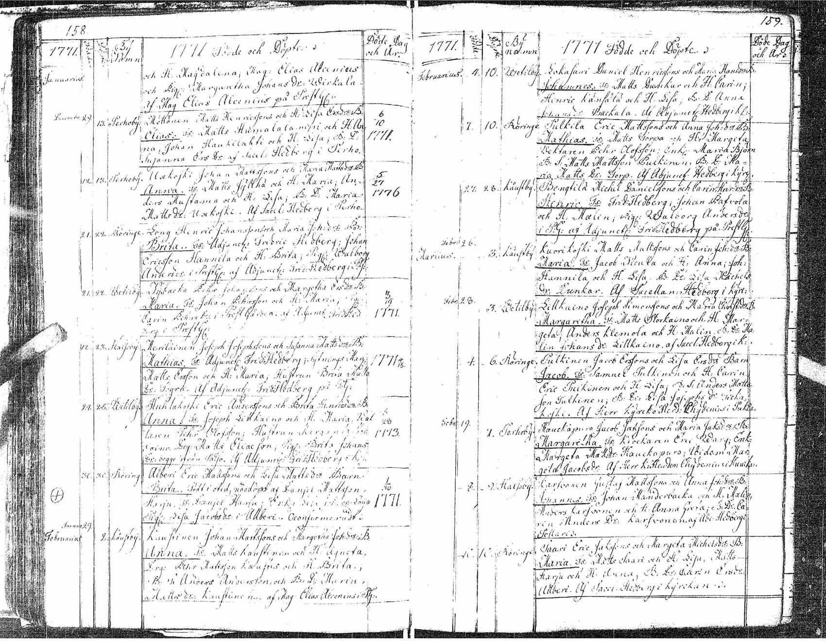 [ ../kirjat/Kirkonkirjat/veteli/syntyneet-kuolleet_1753-1816_uk551/kuvat/85.jpg ]