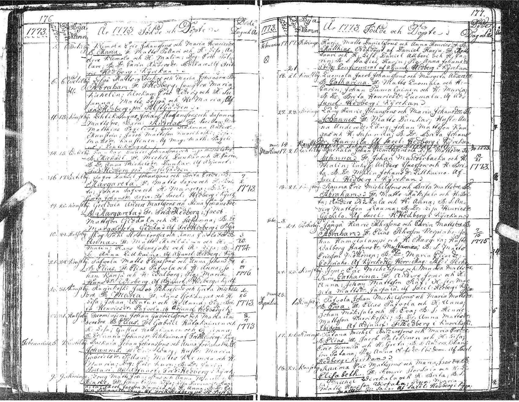 [ ../kirjat/Kirkonkirjat/veteli/syntyneet-kuolleet_1753-1816_uk551/kuvat/95.jpg ]