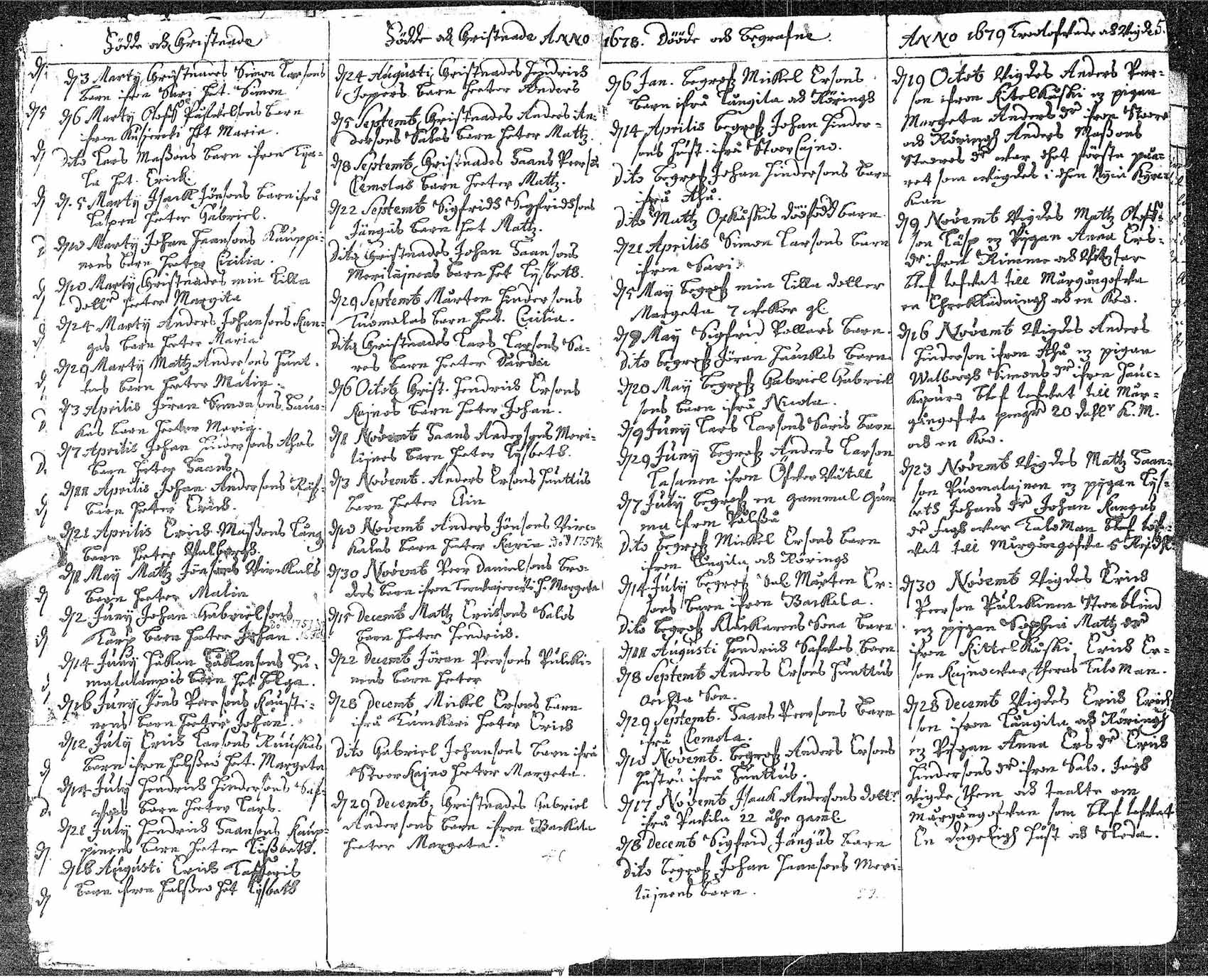 [ ../kirjat/Kirkonkirjat/veteli/syntyneet-vihityt-kuolleet_1673-1771_uk551/kuvat/10.jpg ]