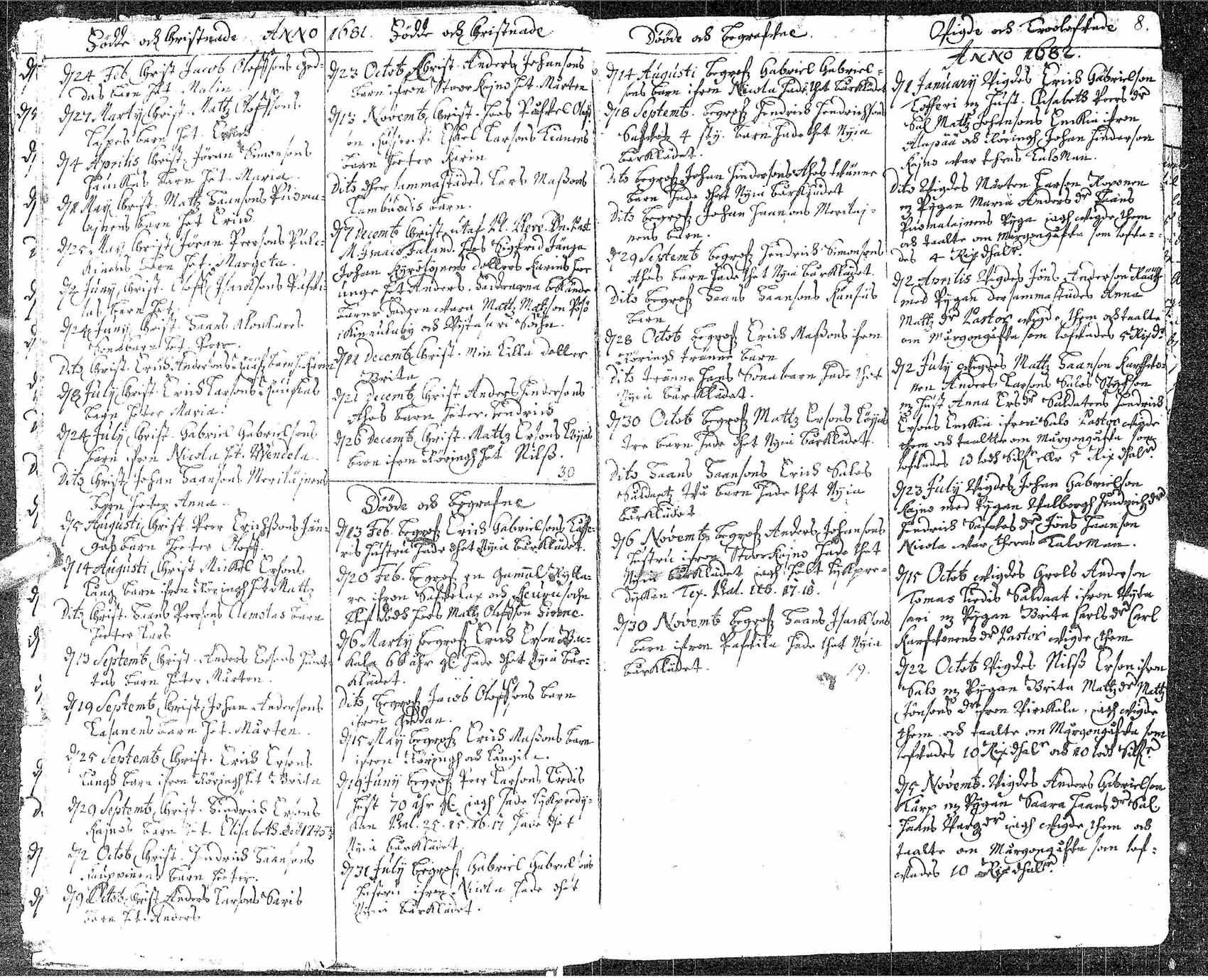 [ ../kirjat/Kirkonkirjat/veteli/syntyneet-vihityt-kuolleet_1673-1771_uk551/kuvat/13.jpg ]