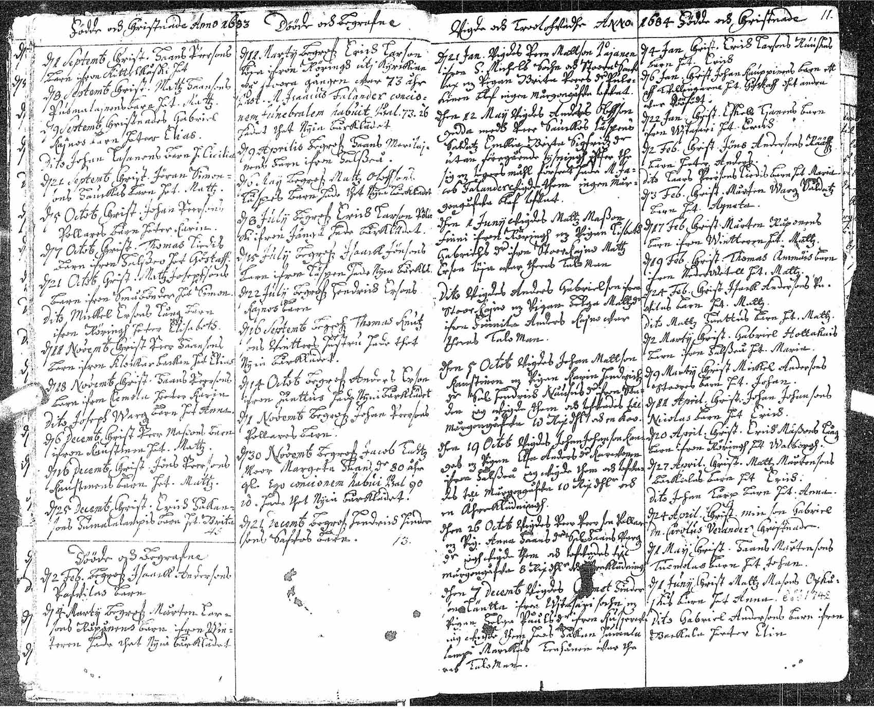 [ ../kirjat/Kirkonkirjat/veteli/syntyneet-vihityt-kuolleet_1673-1771_uk551/kuvat/16.jpg ]