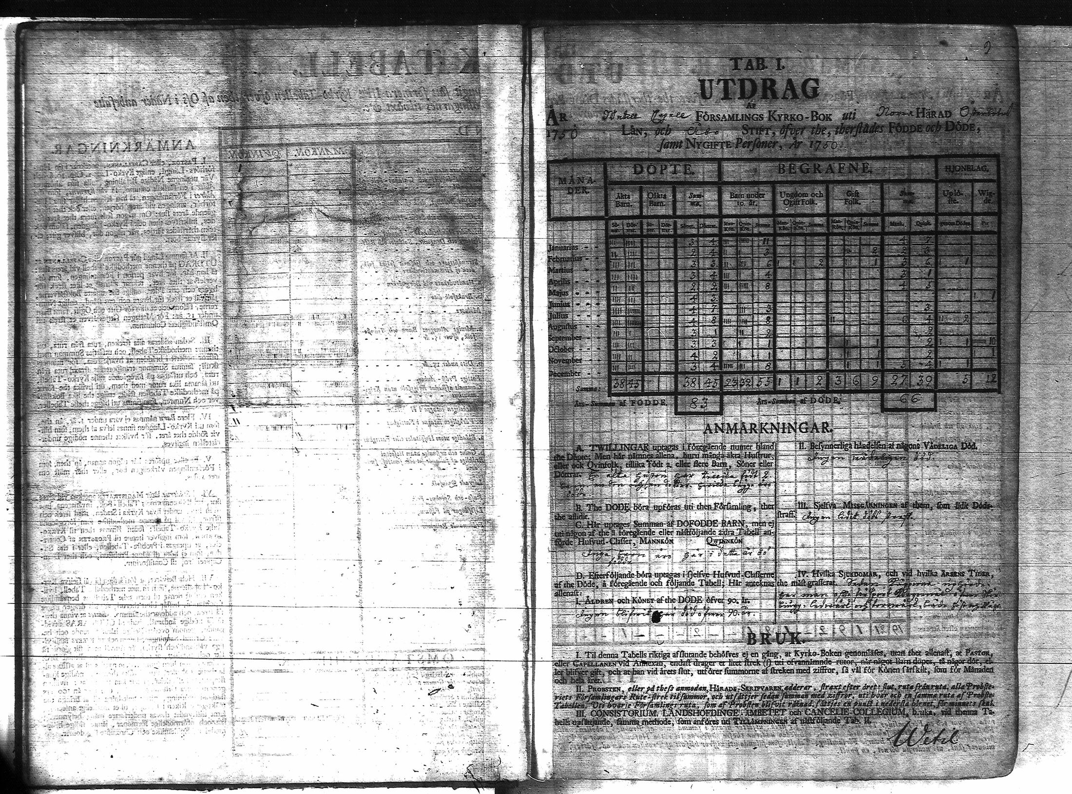 [ ../kirjat/Kirkonkirjat/veteli/vakilukutauluja_1749-1877_va158/kuvat/10.jpg ]