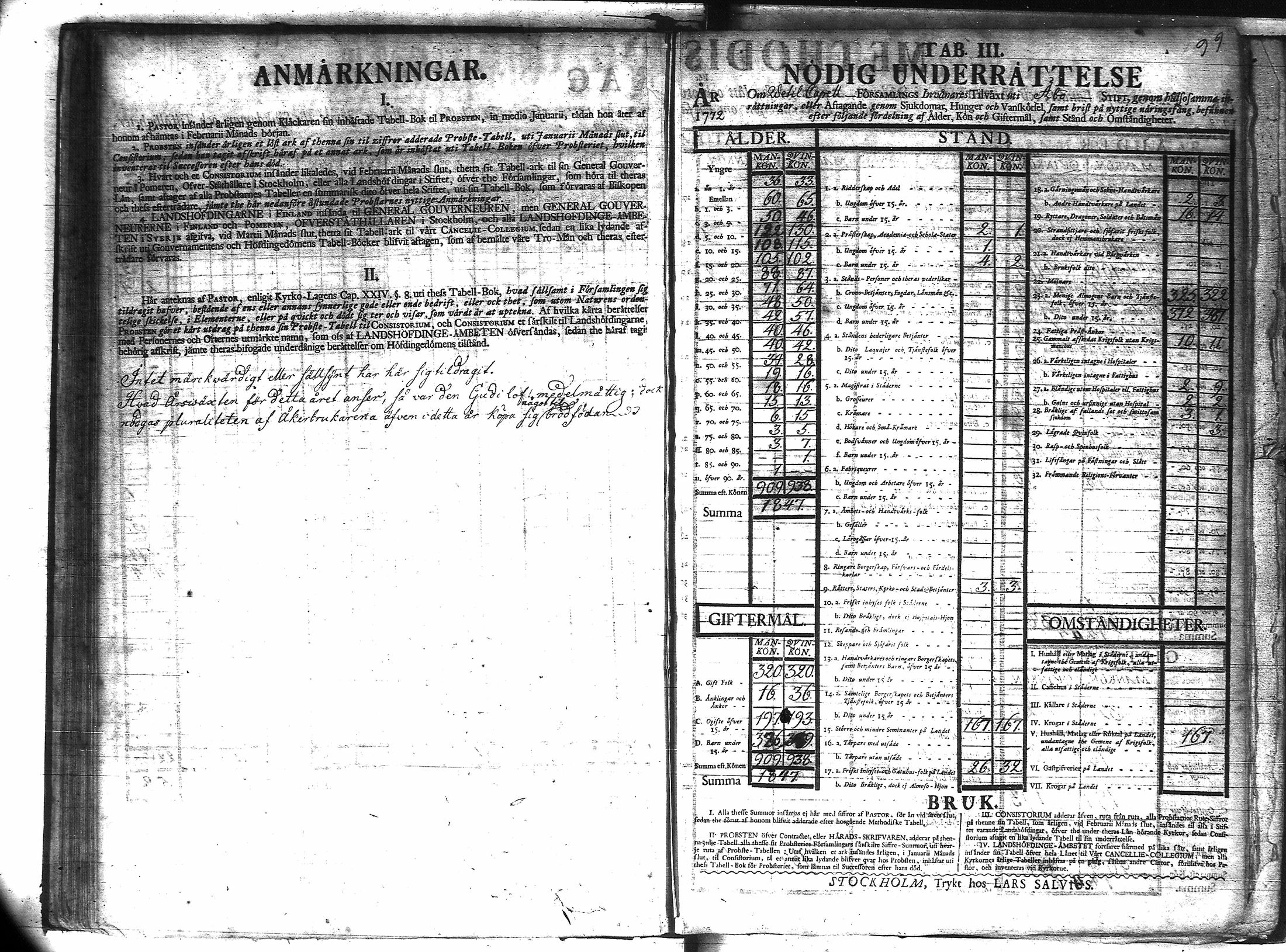 [ ../kirjat/Kirkonkirjat/veteli/vakilukutauluja_1749-1877_va158/kuvat/101.jpg ]