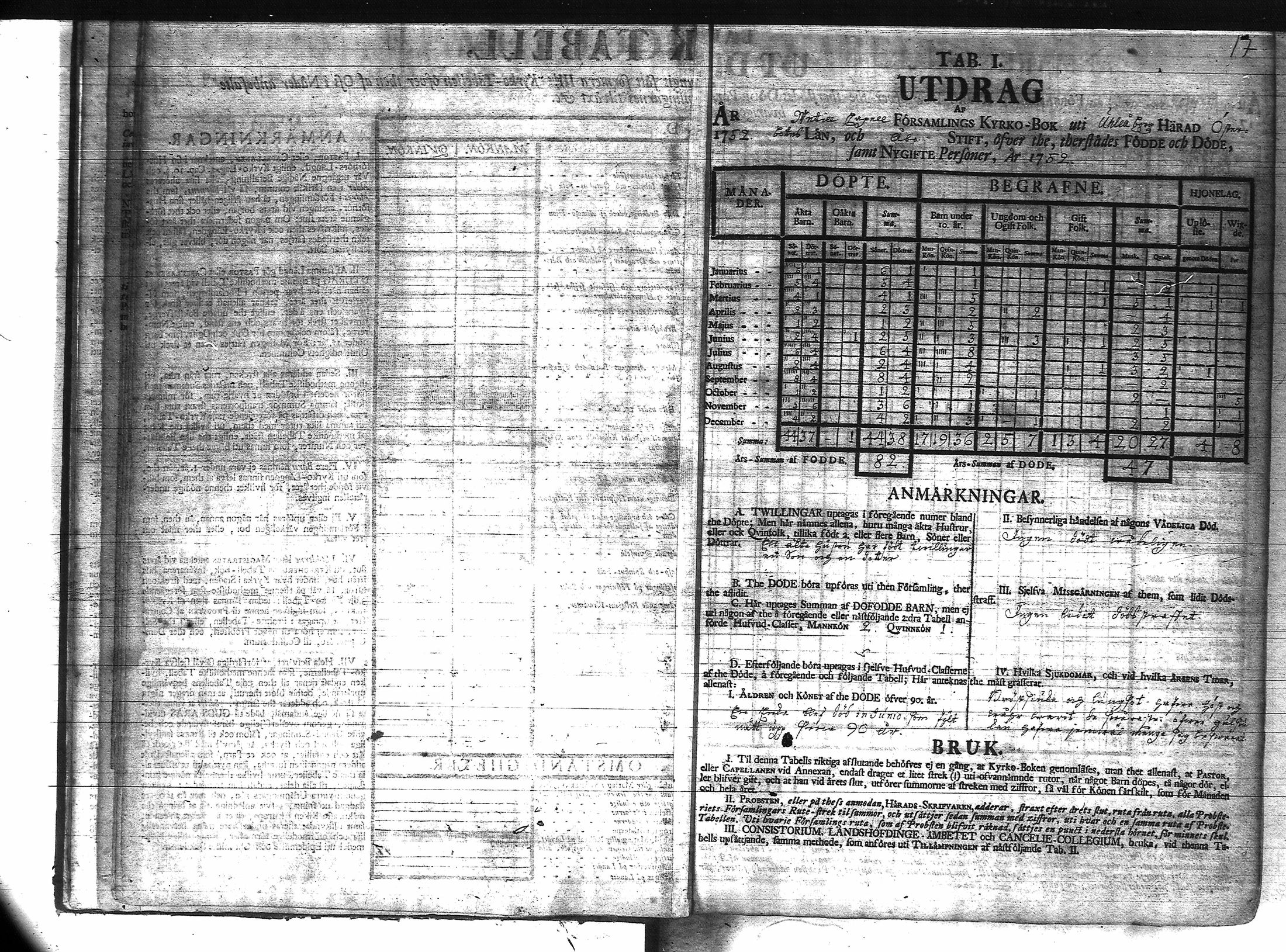 [ ../kirjat/Kirkonkirjat/veteli/vakilukutauluja_1749-1877_va158/kuvat/18.jpg ]