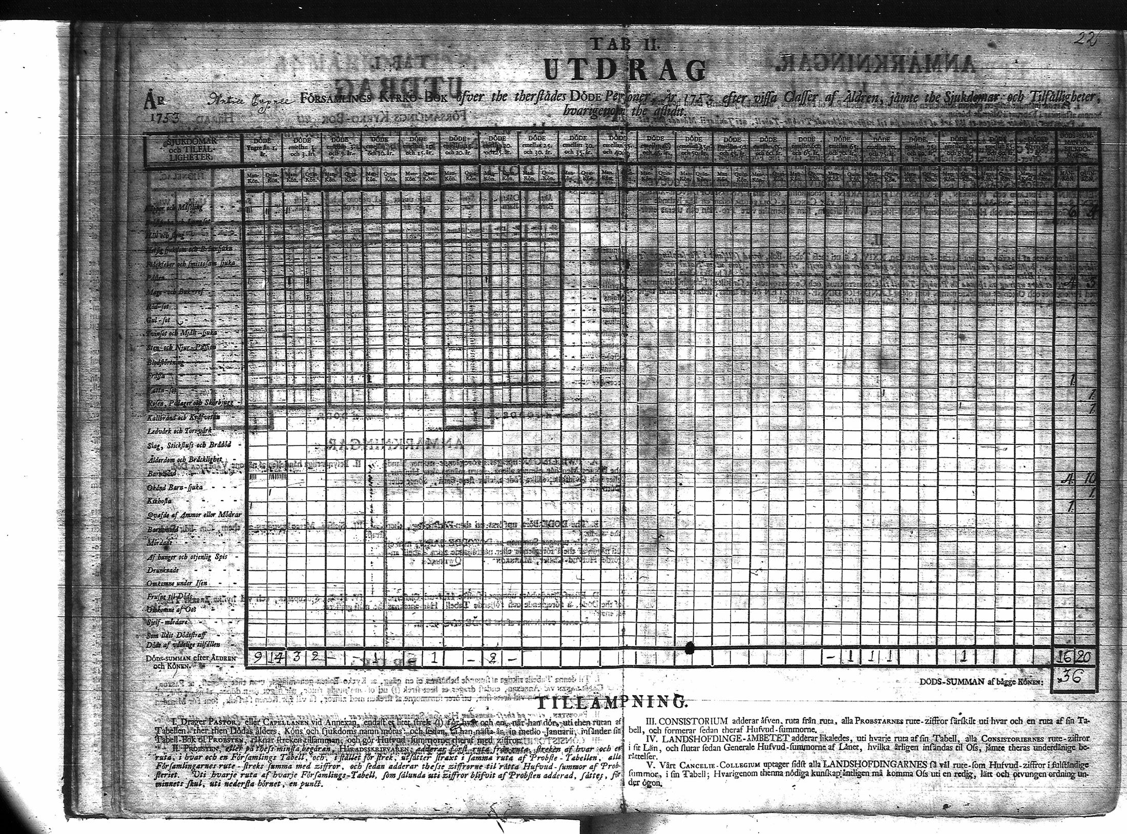 [ ../kirjat/Kirkonkirjat/veteli/vakilukutauluja_1749-1877_va158/kuvat/23.jpg ]