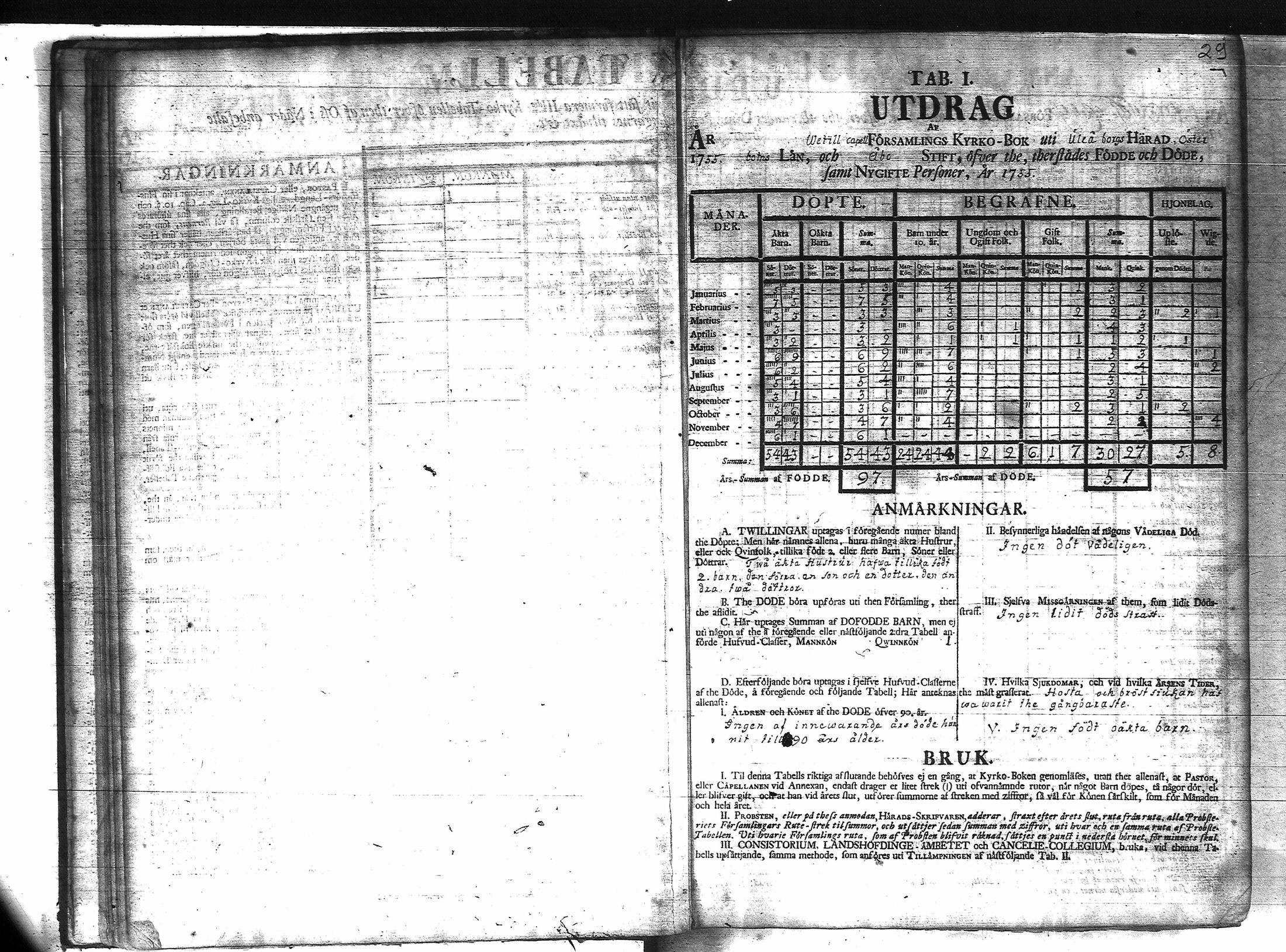[ ../kirjat/Kirkonkirjat/veteli/vakilukutauluja_1749-1877_va158/kuvat/30.jpg ]