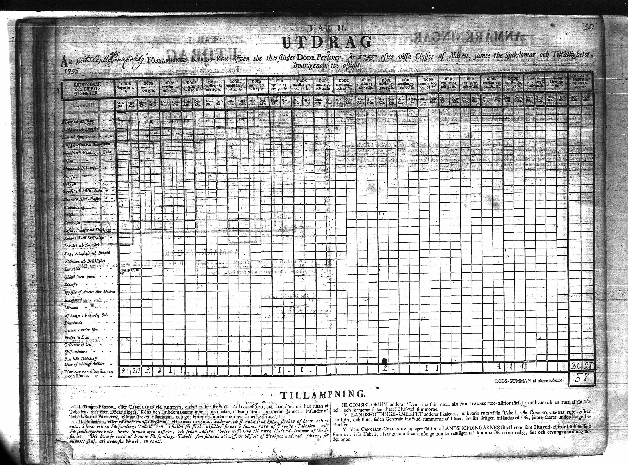 [ ../kirjat/Kirkonkirjat/veteli/vakilukutauluja_1749-1877_va158/kuvat/31.jpg ]